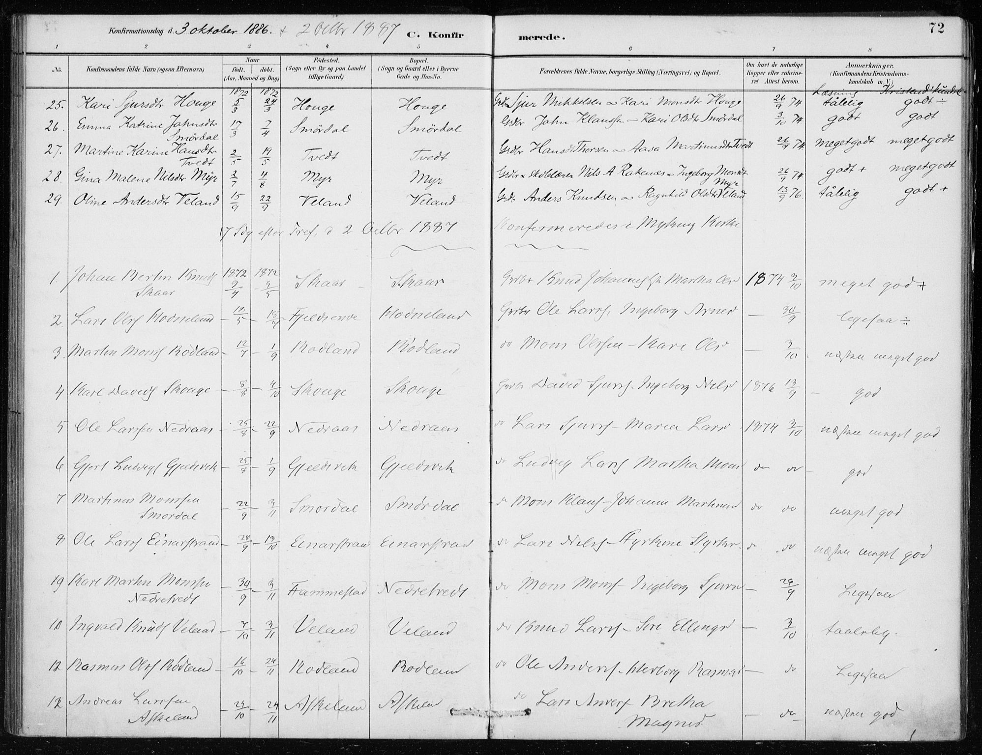 Lindås Sokneprestembete, SAB/A-76701/H/Haa: Parish register (official) no. F  1, 1886-1897, p. 72