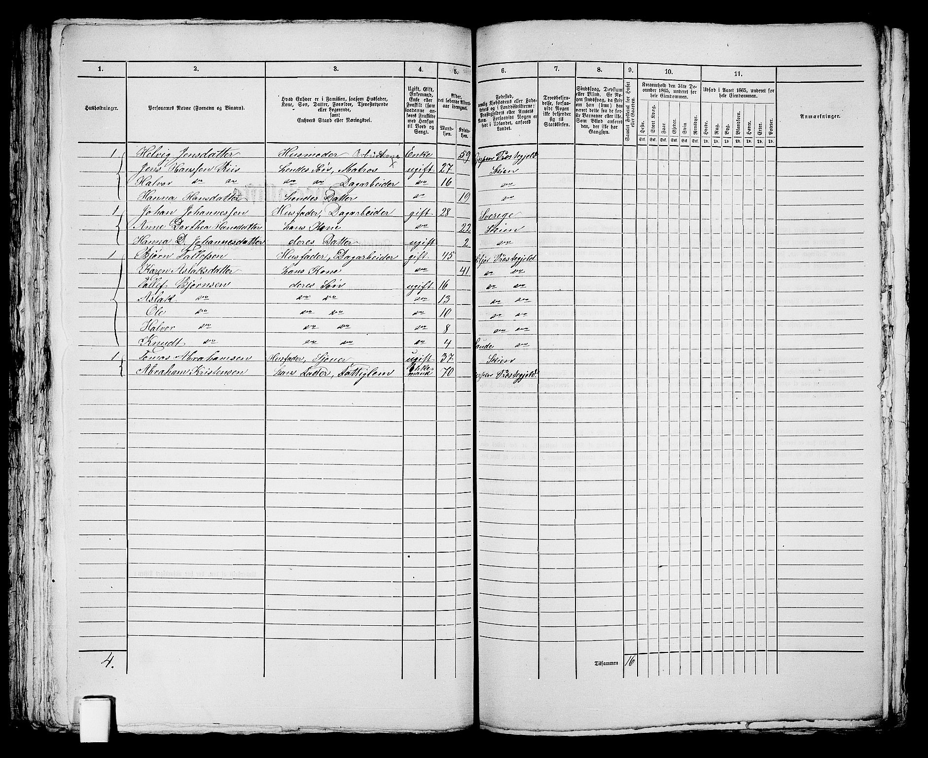 RA, 1865 census for Skien, 1865, p. 938