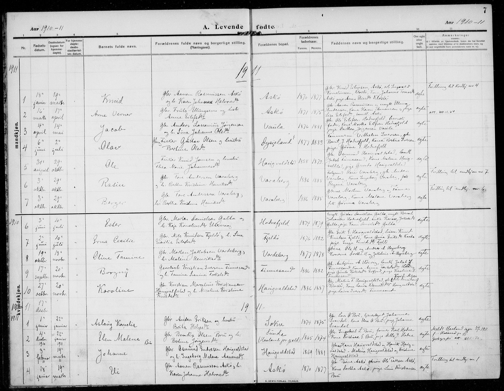 Rennesøy sokneprestkontor, AV/SAST-A -101827/H/Ha/Haa/L0017: Parish register (official) no. A 17, 1908-1926, p. 7