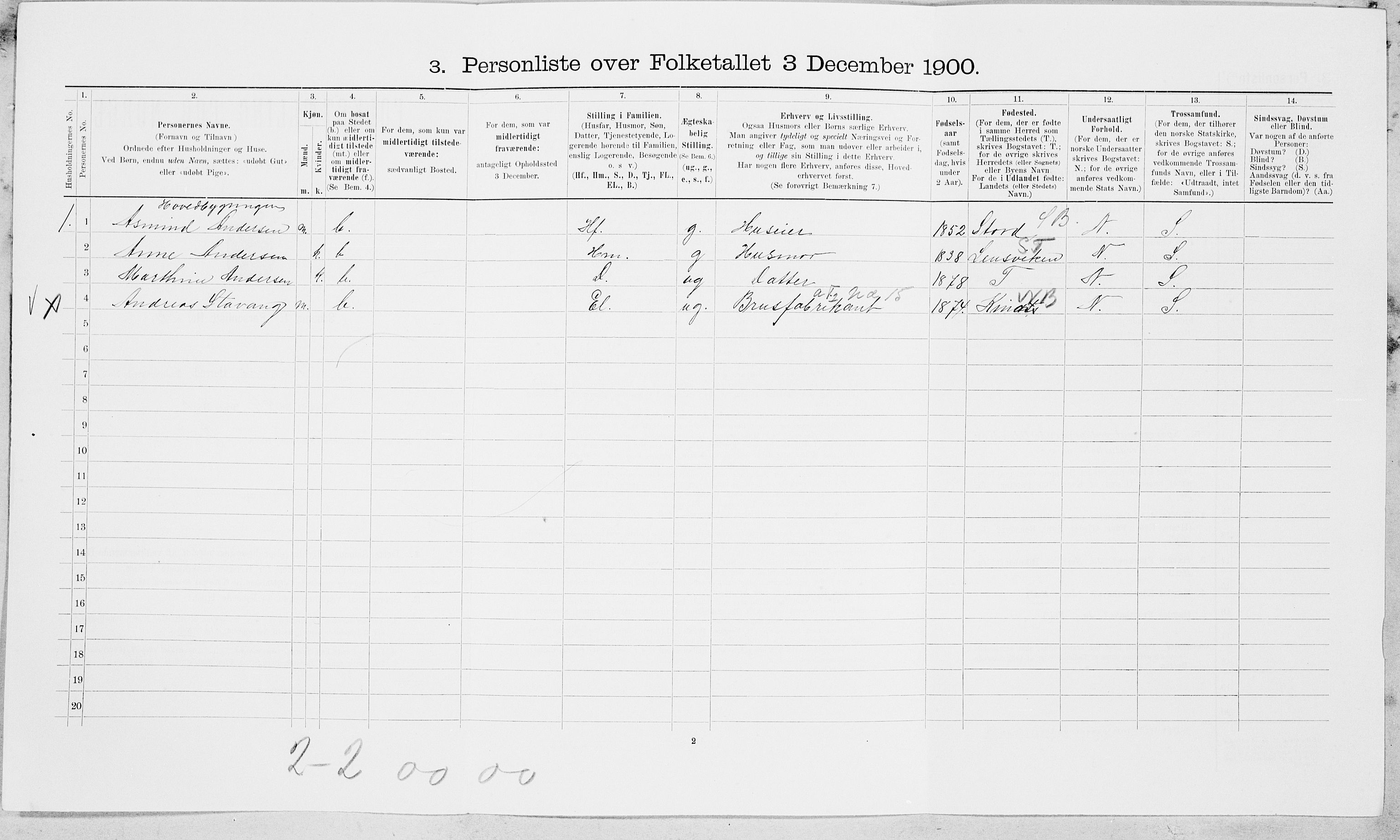SAT, 1900 census for Brønnøy, 1900, p. 1168