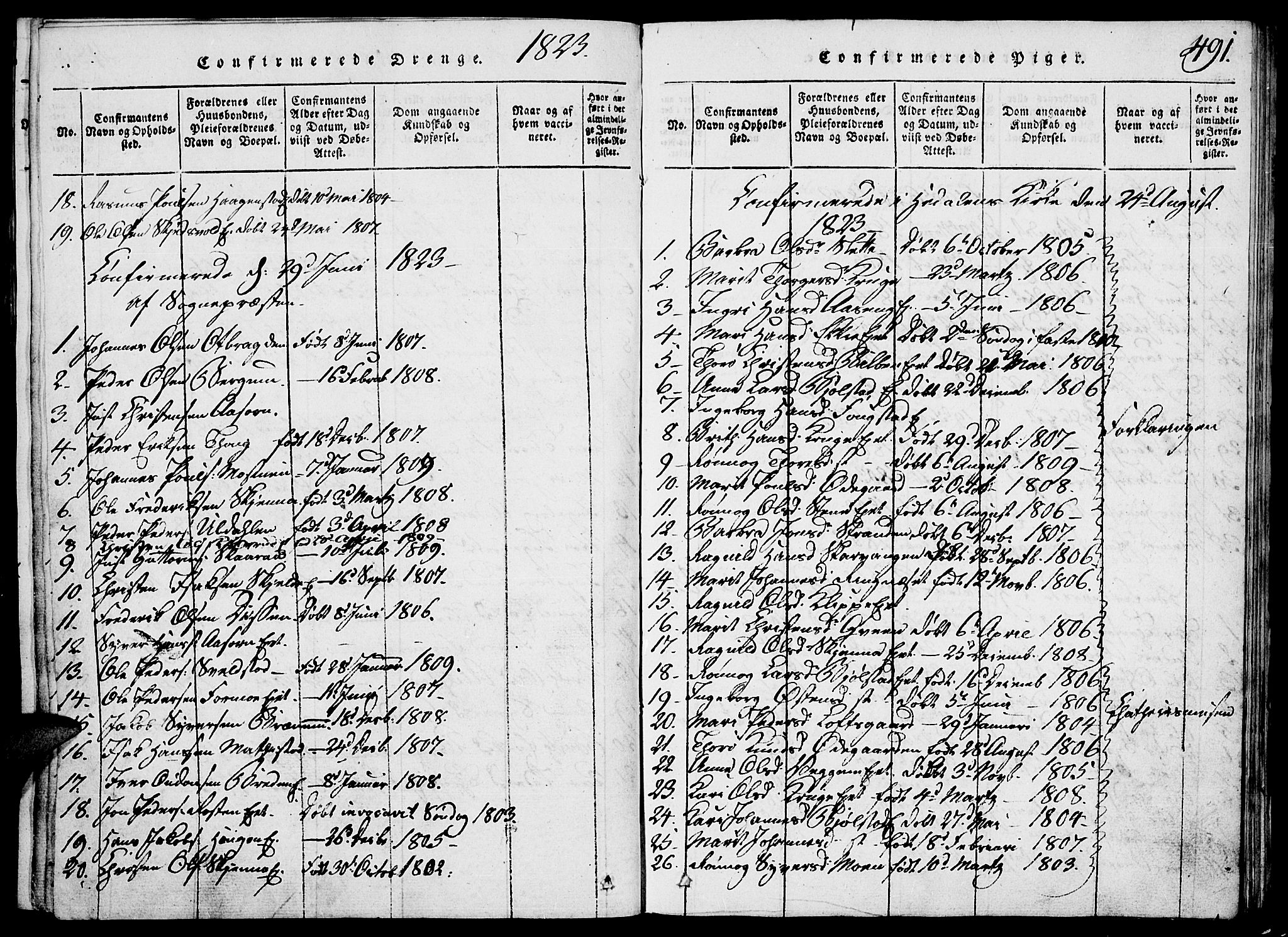 Vågå prestekontor, SAH/PREST-076/H/Ha/Hab/L0001: Parish register (copy) no. 1, 1815-1827, p. 490-491