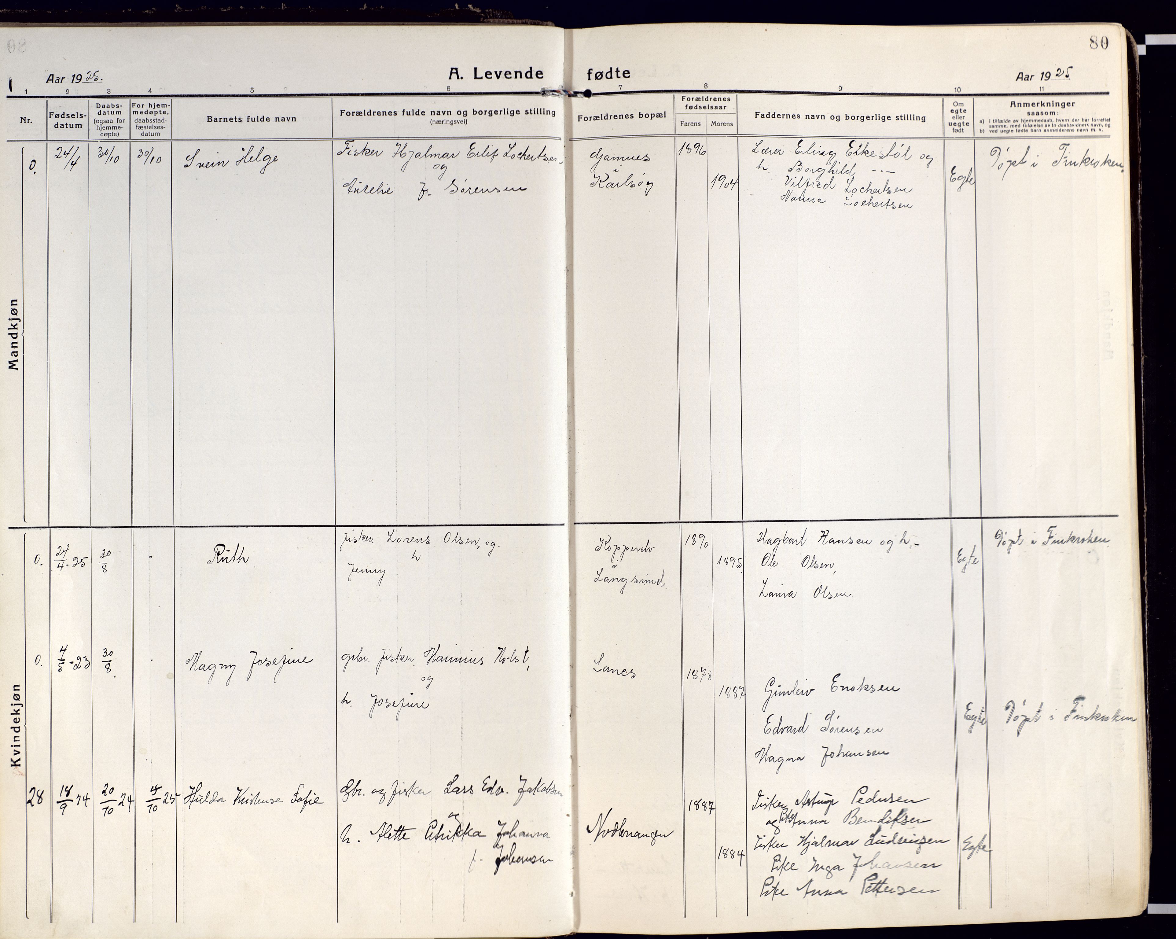 Karlsøy sokneprestembete, AV/SATØ-S-1299/H/Ha/Haa/L0015kirke: Parish register (official) no. 15, 1918-1929, p. 80