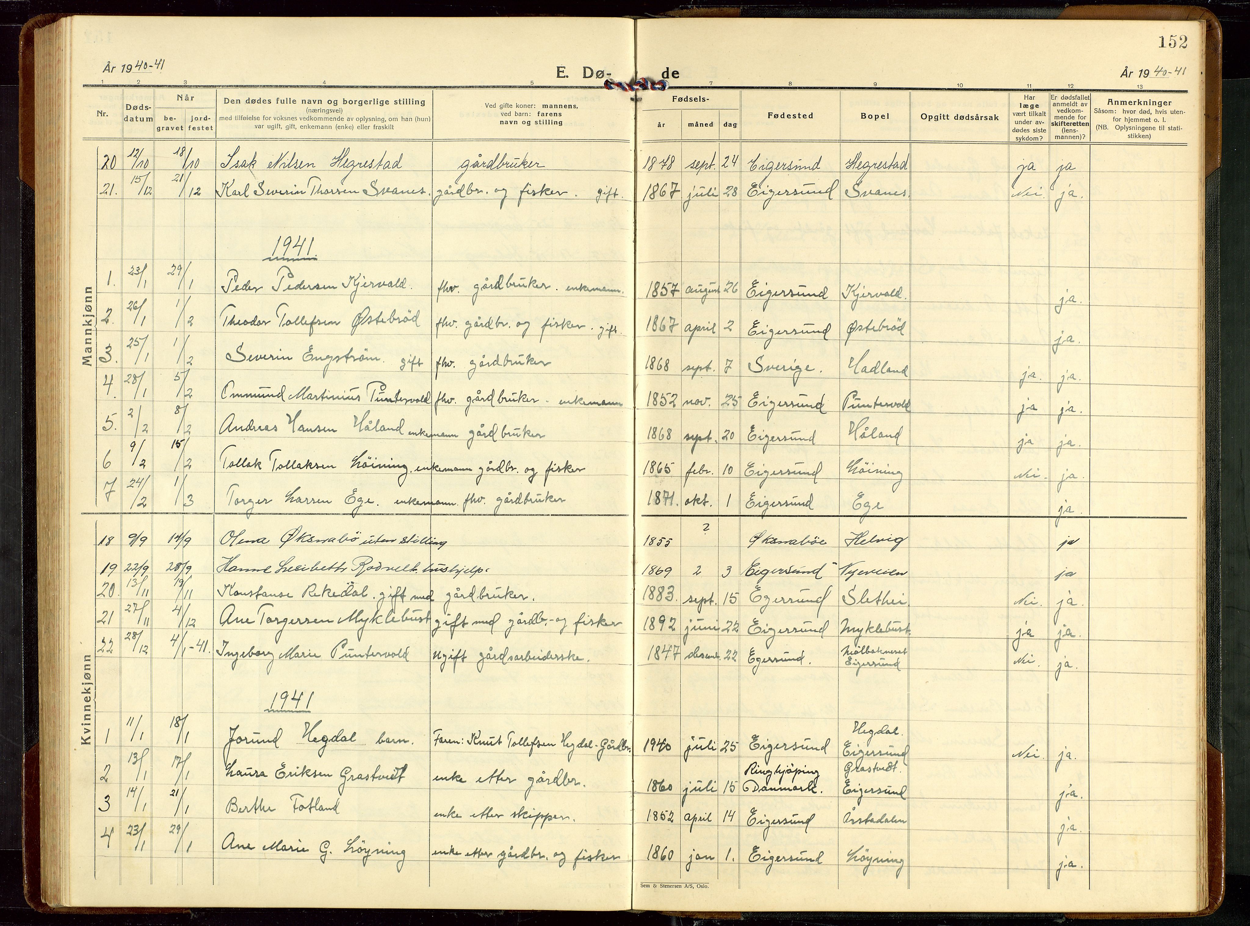 Eigersund sokneprestkontor, SAST/A-101807/S09/L0013: Parish register (copy) no. B 13, 1931-1949, p. 152