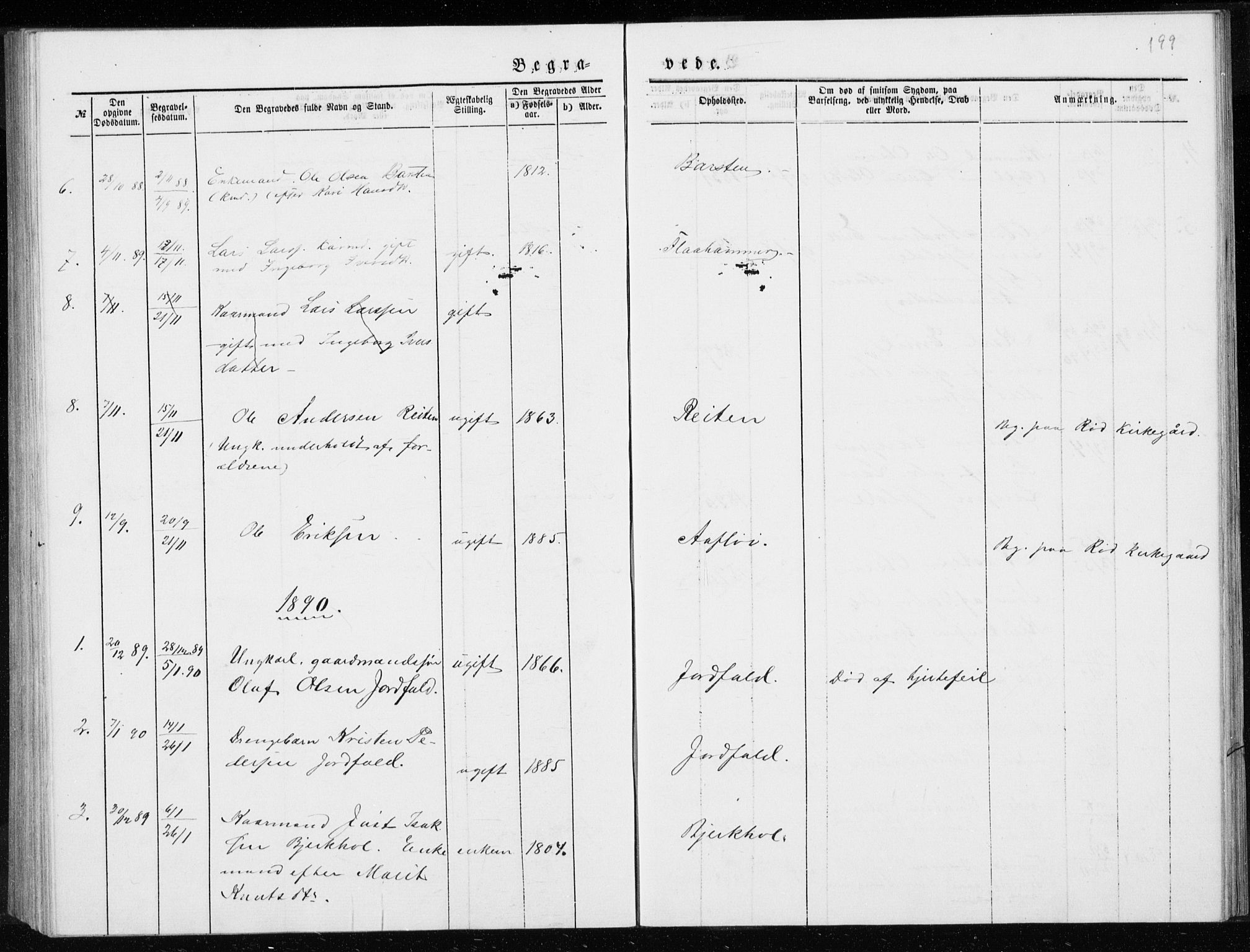 Ministerialprotokoller, klokkerbøker og fødselsregistre - Møre og Romsdal, SAT/A-1454/551/L0631: Parish register (copy) no. 551C03, 1886-1894, p. 199