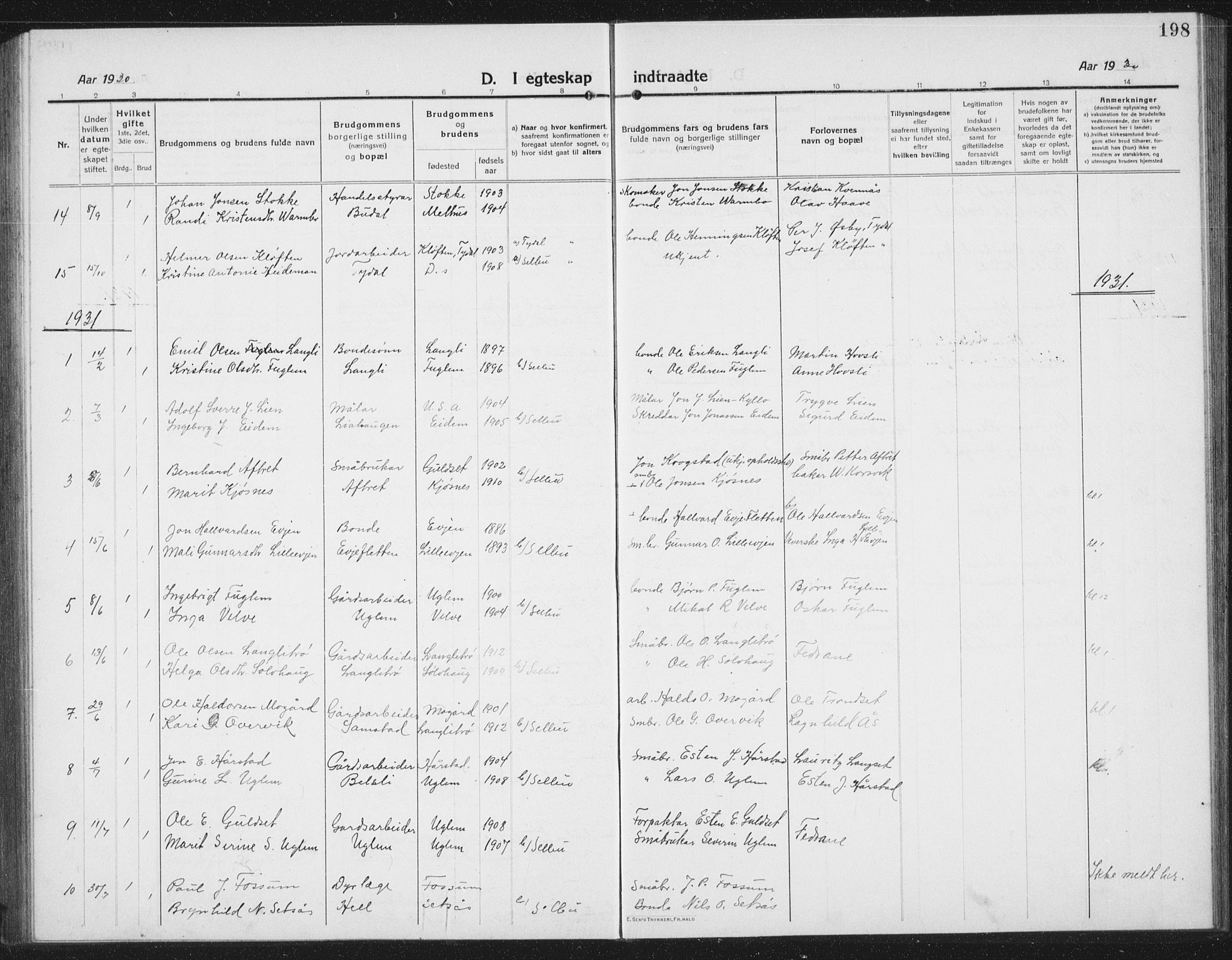 Ministerialprotokoller, klokkerbøker og fødselsregistre - Sør-Trøndelag, SAT/A-1456/695/L1158: Parish register (copy) no. 695C09, 1913-1940, p. 198