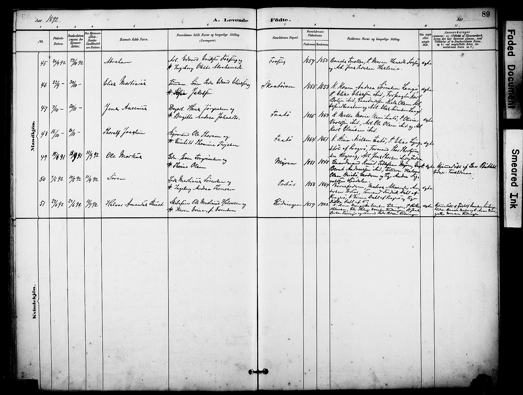 Skåtøy kirkebøker, AV/SAKO-A-304/F/Fa/L0002: Parish register (official) no. I 2, 1884-1899, p. 89