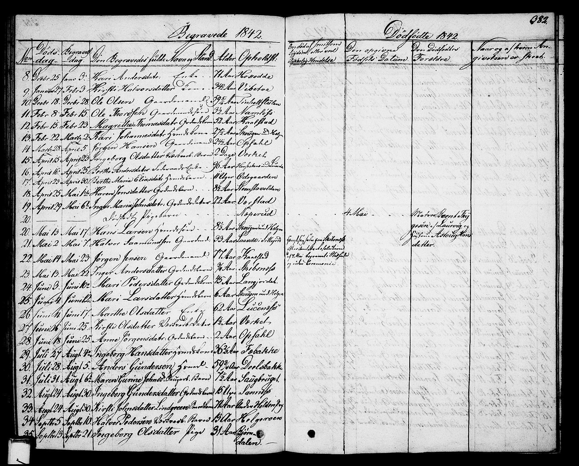 Holla kirkebøker, SAKO/A-272/G/Ga/L0002: Parish register (copy) no. I 2, 1830-1848, p. 382