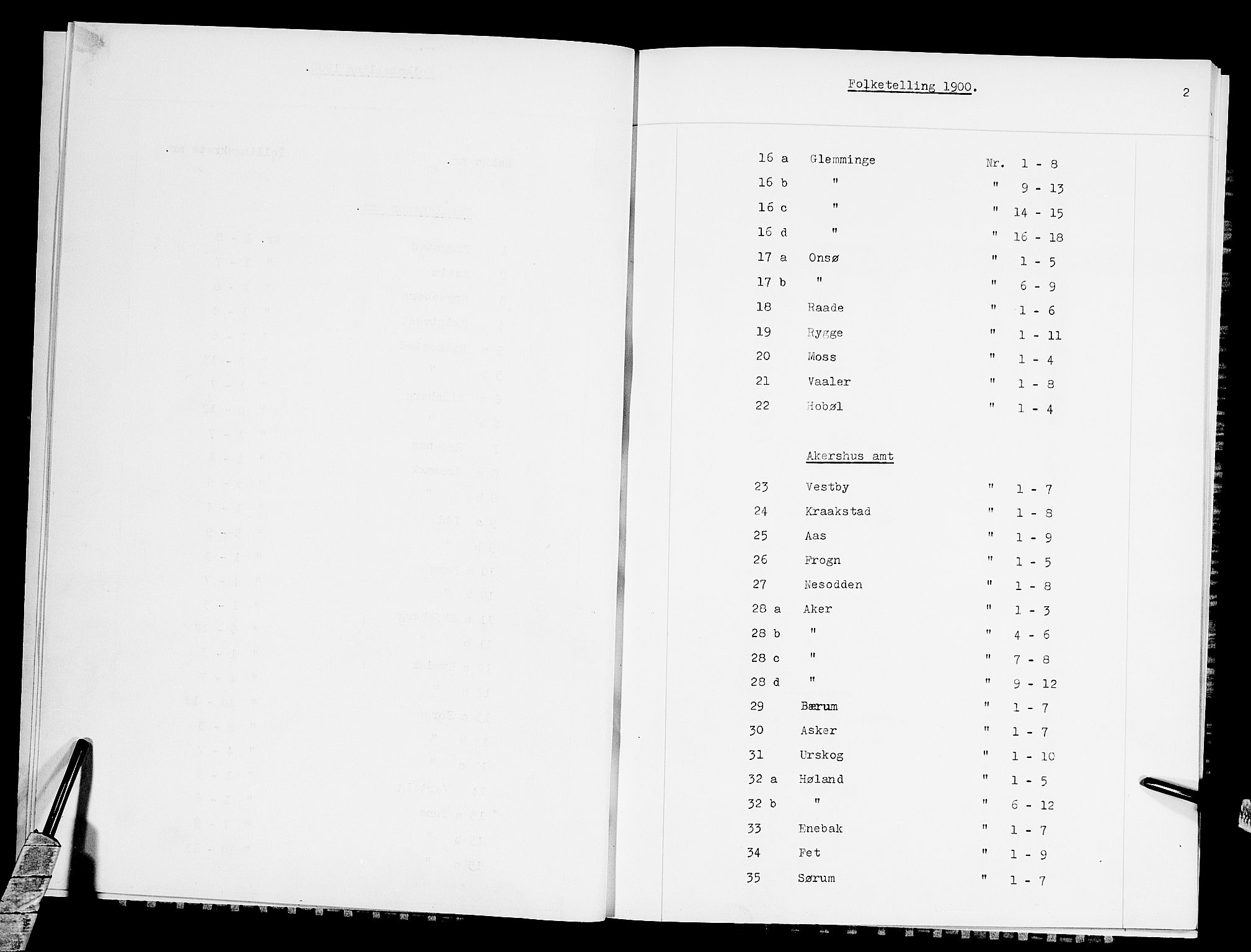 SAO, 1900 census for Våler, 1900