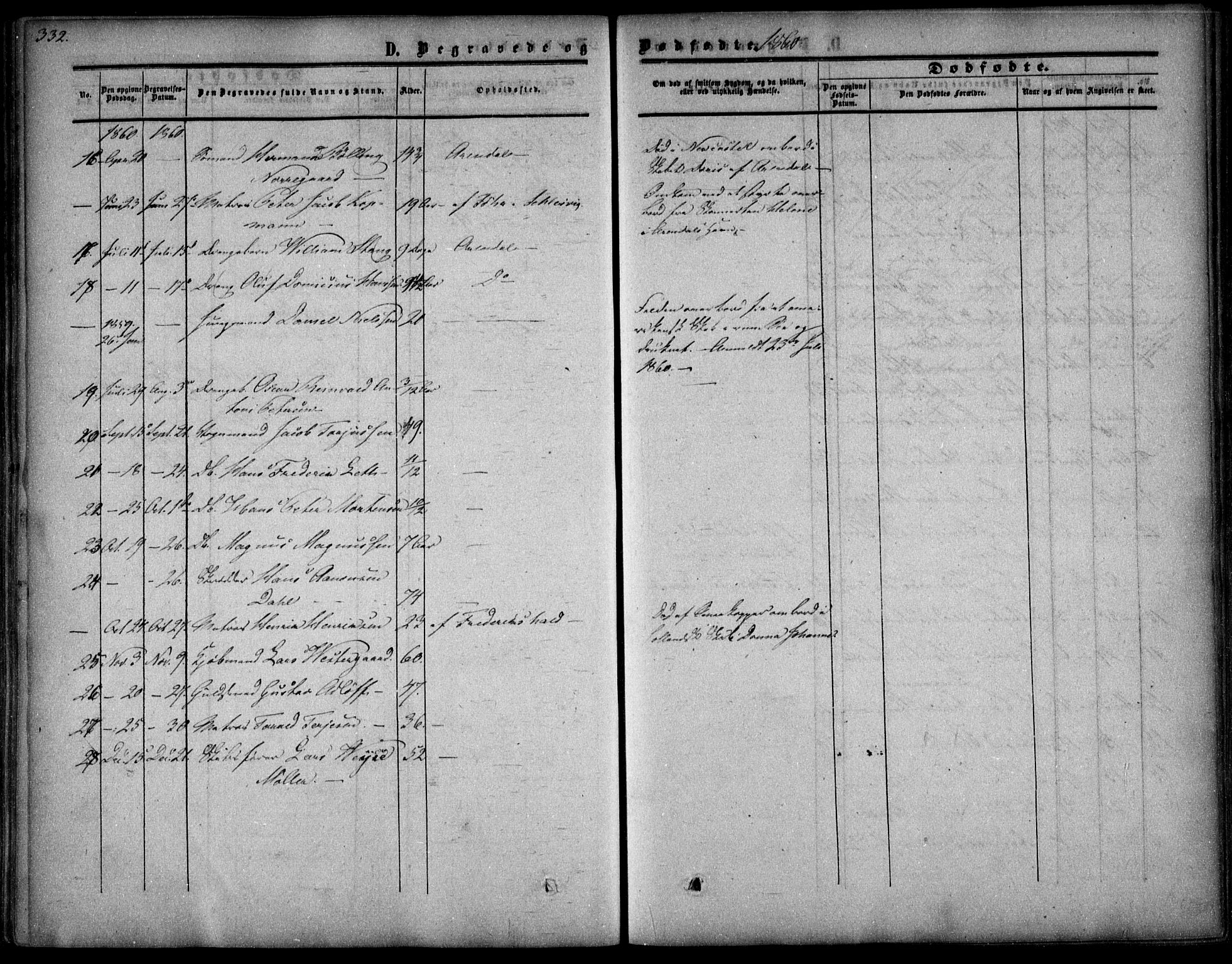 Arendal sokneprestkontor, Trefoldighet, AV/SAK-1111-0040/F/Fa/L0006: Parish register (official) no. A 6, 1855-1868, p. 332