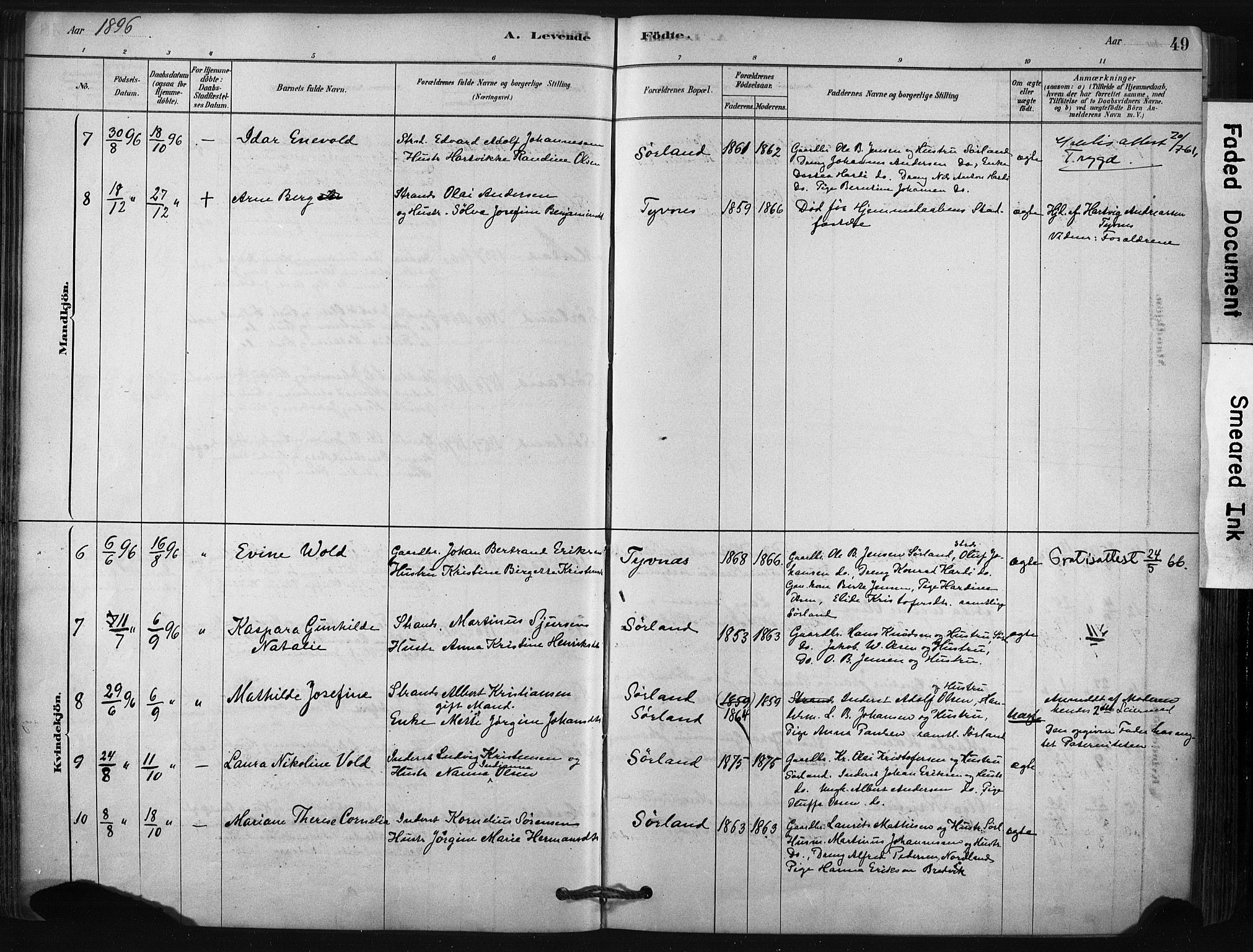 Ministerialprotokoller, klokkerbøker og fødselsregistre - Nordland, AV/SAT-A-1459/807/L0122: Parish register (official) no. 807A05, 1880-1902, p. 49