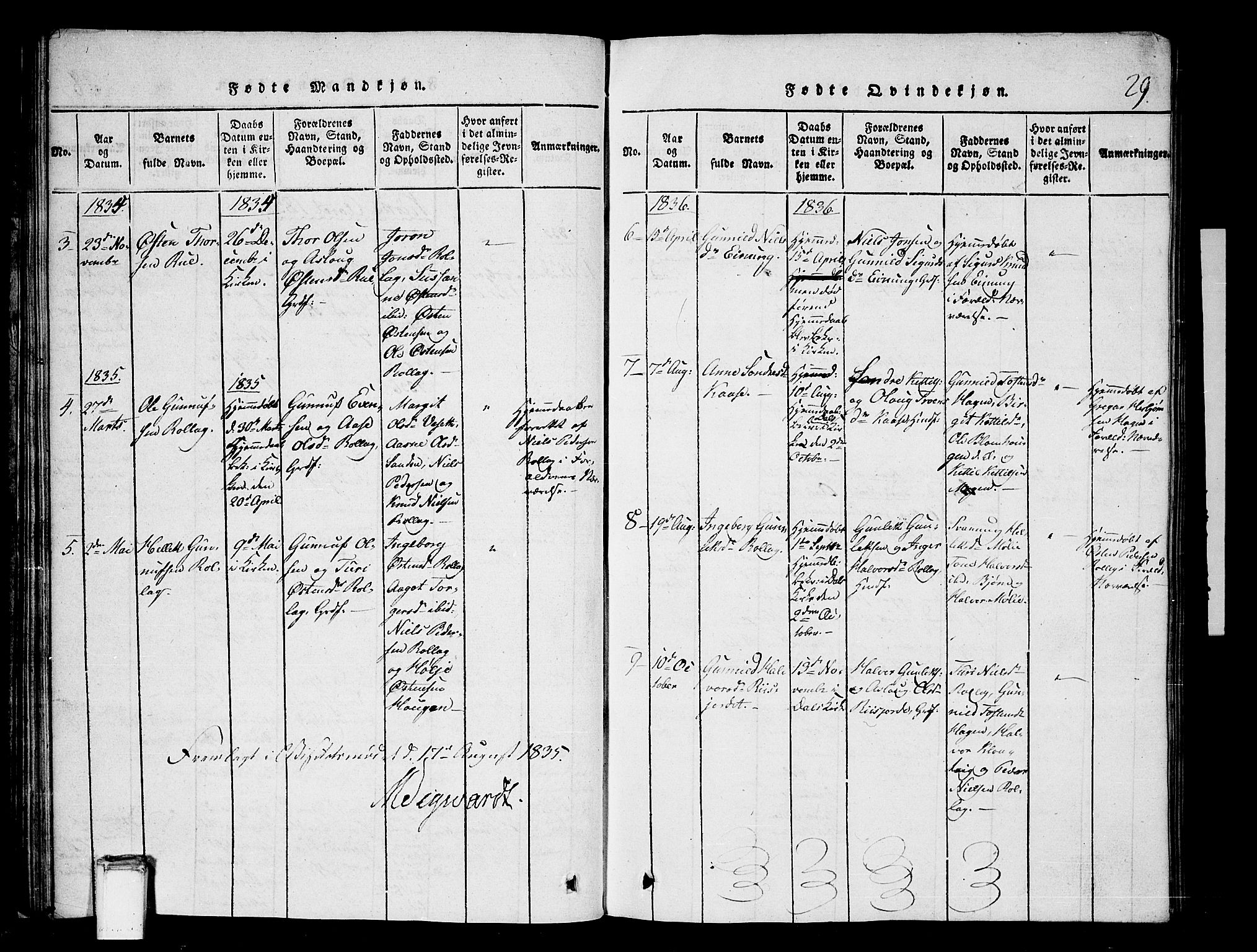 Tinn kirkebøker, SAKO/A-308/G/Gb/L0001: Parish register (copy) no. II 1 /1, 1815-1850, p. 29