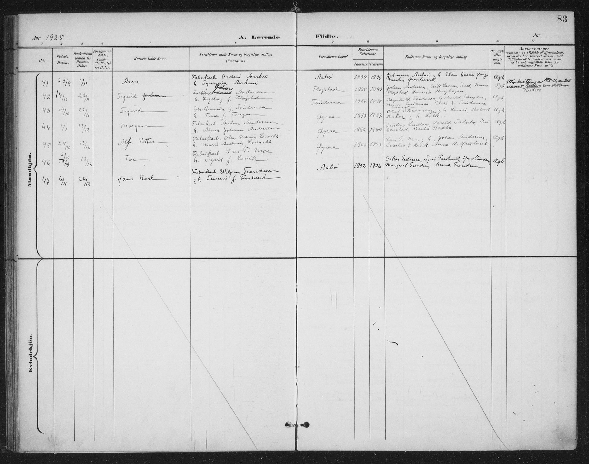 Sand sokneprestkontor, AV/SAST-A-101848/03/C/L0001: Parish register (official) no. A 7, 1899-1928, p. 83