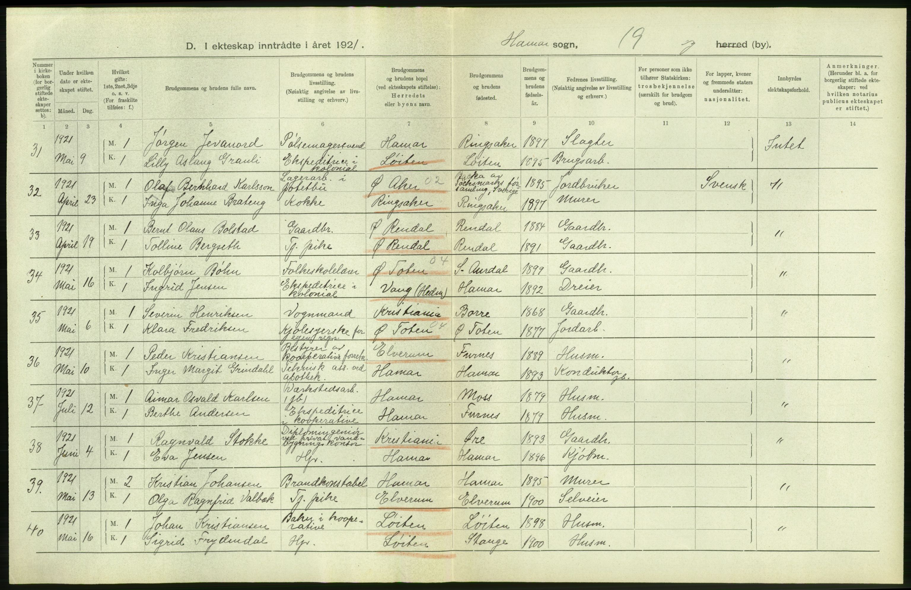 Statistisk sentralbyrå, Sosiodemografiske emner, Befolkning, AV/RA-S-2228/D/Df/Dfc/Dfca/L0015: Hedemark fylke: Levendefødte menn og kvinner. Byer, 1921, p. 320