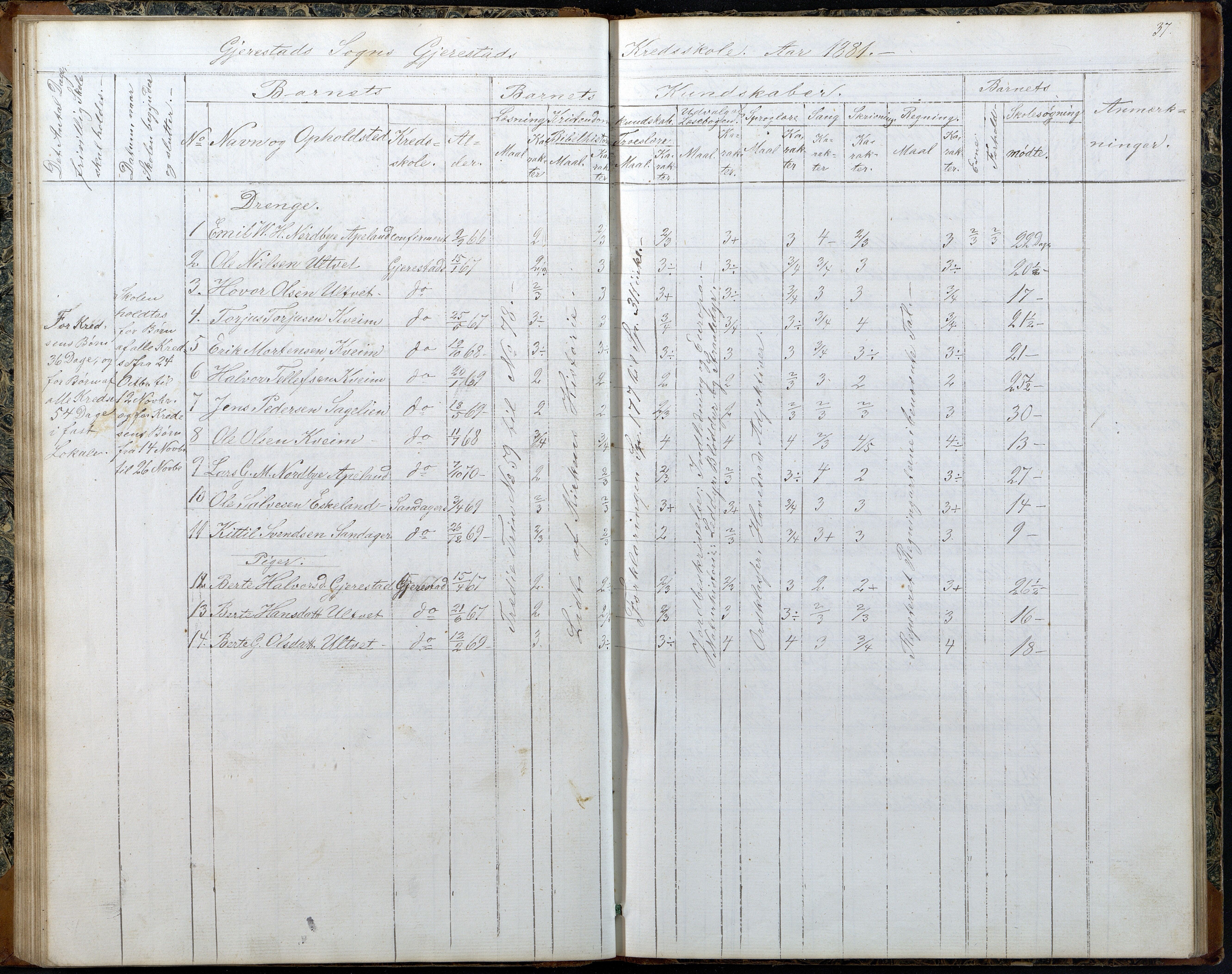 Gjerstad Kommune, Gjerstad Skole, AAKS/KA0911-550a/F02/L0006: Skoleprotokoll, 1863-1891, p. 37