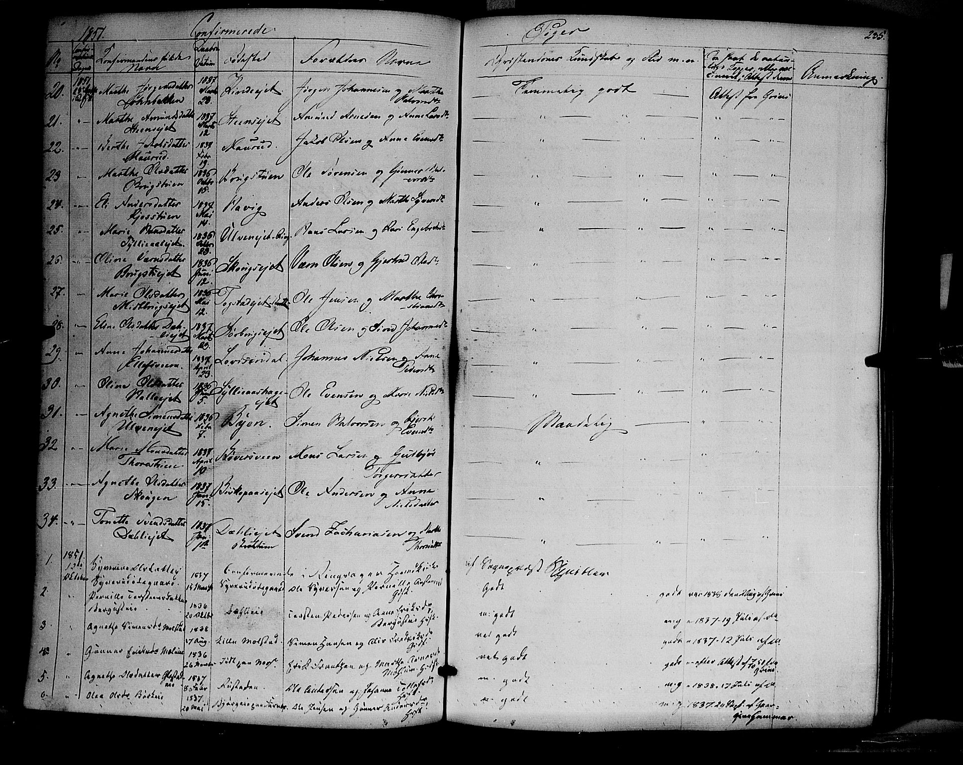 Ringsaker prestekontor, SAH/PREST-014/K/Ka/L0009: Parish register (official) no. 9, 1850-1860, p. 235