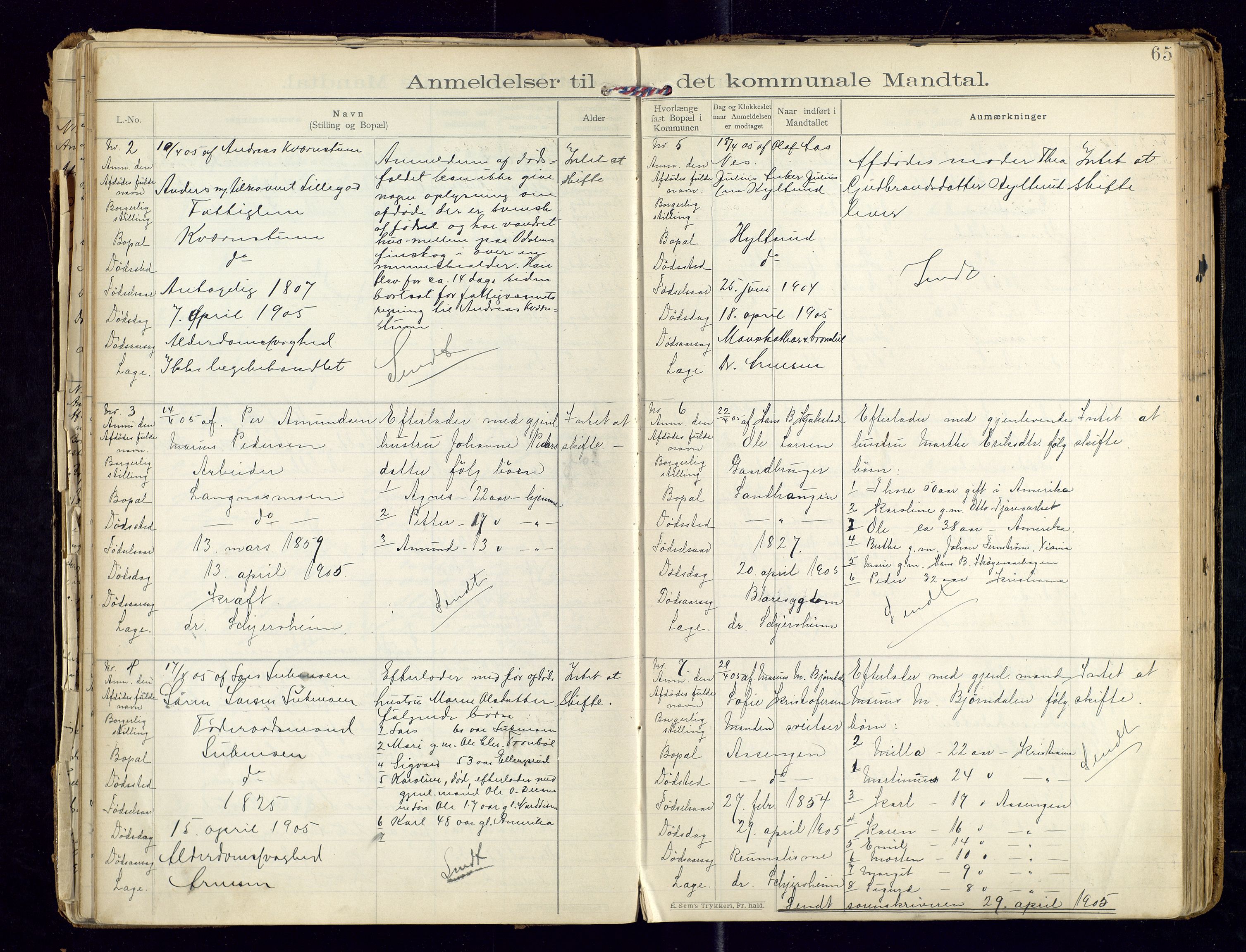 Sør-Odal lensmannskontor, AV/SAH-LHS-022/H/Hb/L0001/0002: Protokoller over anmeldte dødsfall / Protokoll over anmeldte dødsfall, 1901-1913, p. 65