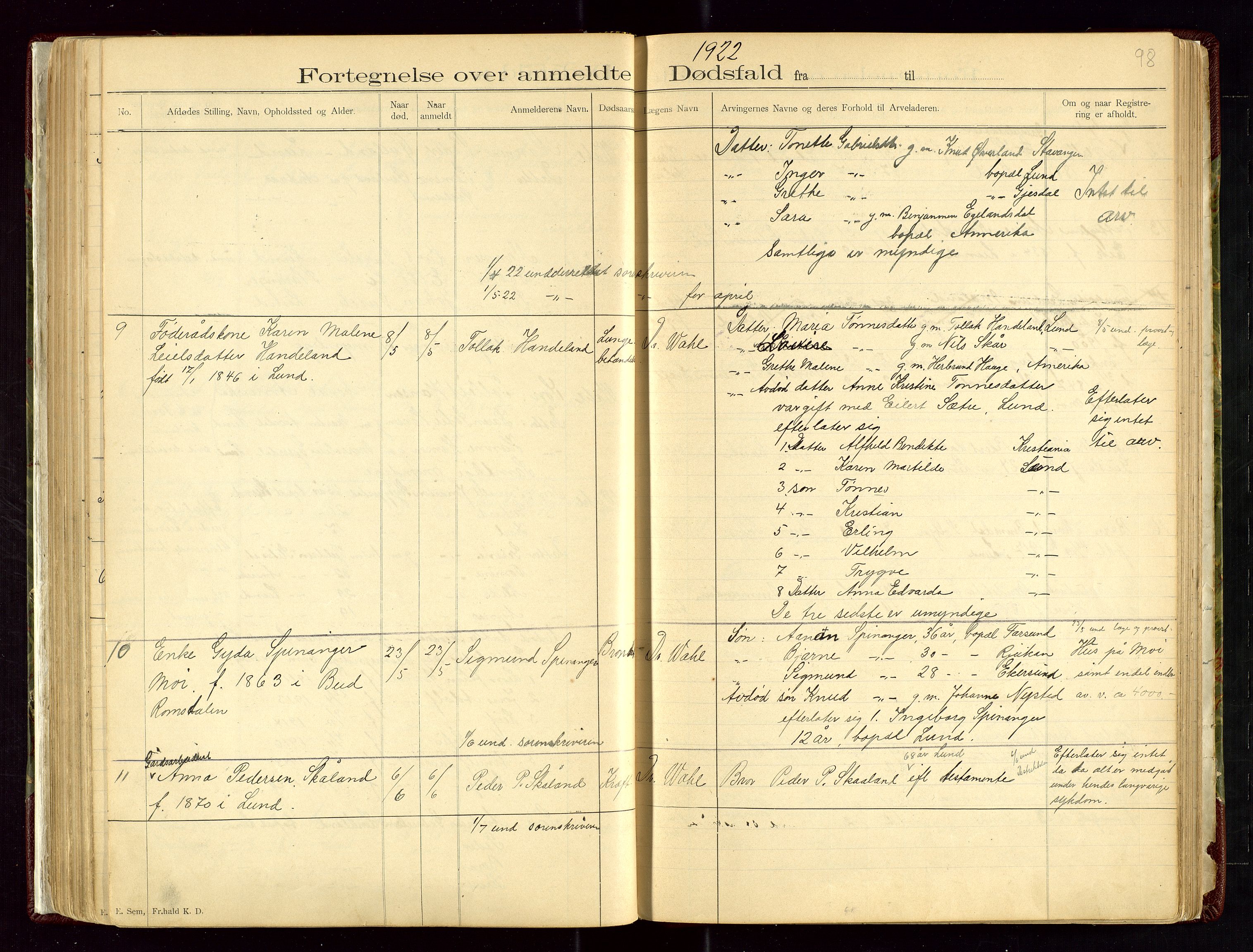 Lund lensmannskontor, SAST/A-100303/Gga/L0001: Dødsfallprotokoll, 1882-1942, p. 98