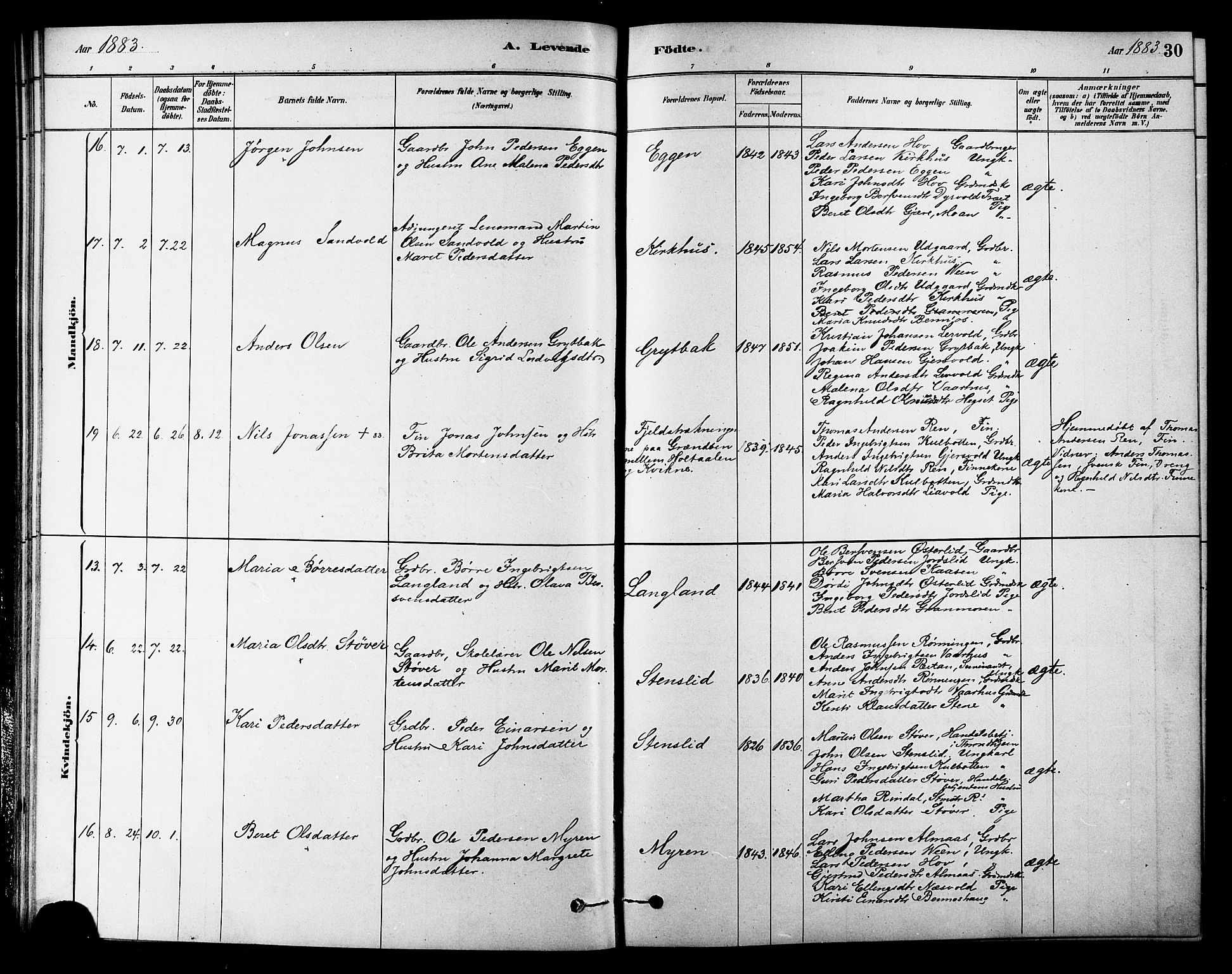 Ministerialprotokoller, klokkerbøker og fødselsregistre - Sør-Trøndelag, AV/SAT-A-1456/686/L0983: Parish register (official) no. 686A01, 1879-1890, p. 30