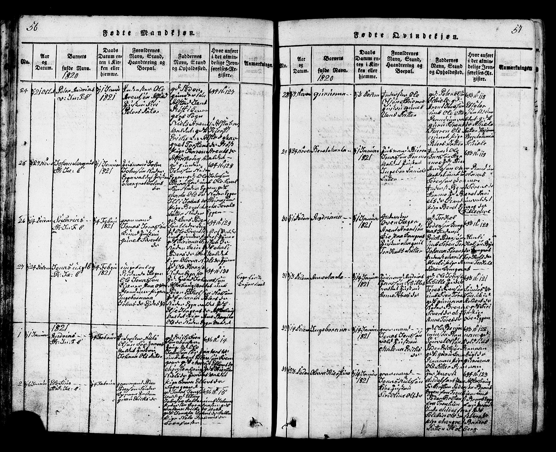 Ministerialprotokoller, klokkerbøker og fødselsregistre - Nord-Trøndelag, SAT/A-1458/717/L0169: Parish register (copy) no. 717C01, 1816-1834, p. 56-57