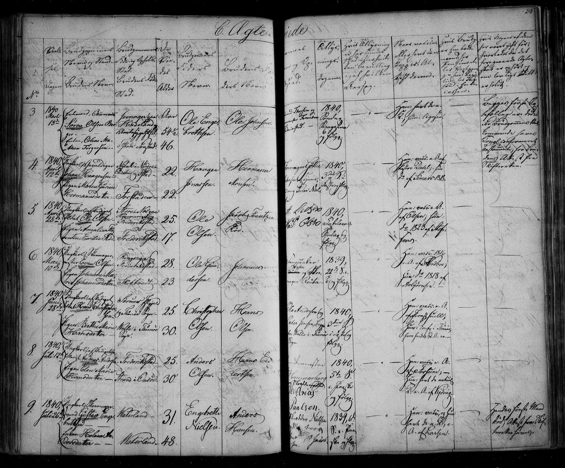 Fredrikstad prestekontor Kirkebøker, SAO/A-11082/F/Fa/L0005: Parish register (official) no. 5, 1835-1856, p. 243