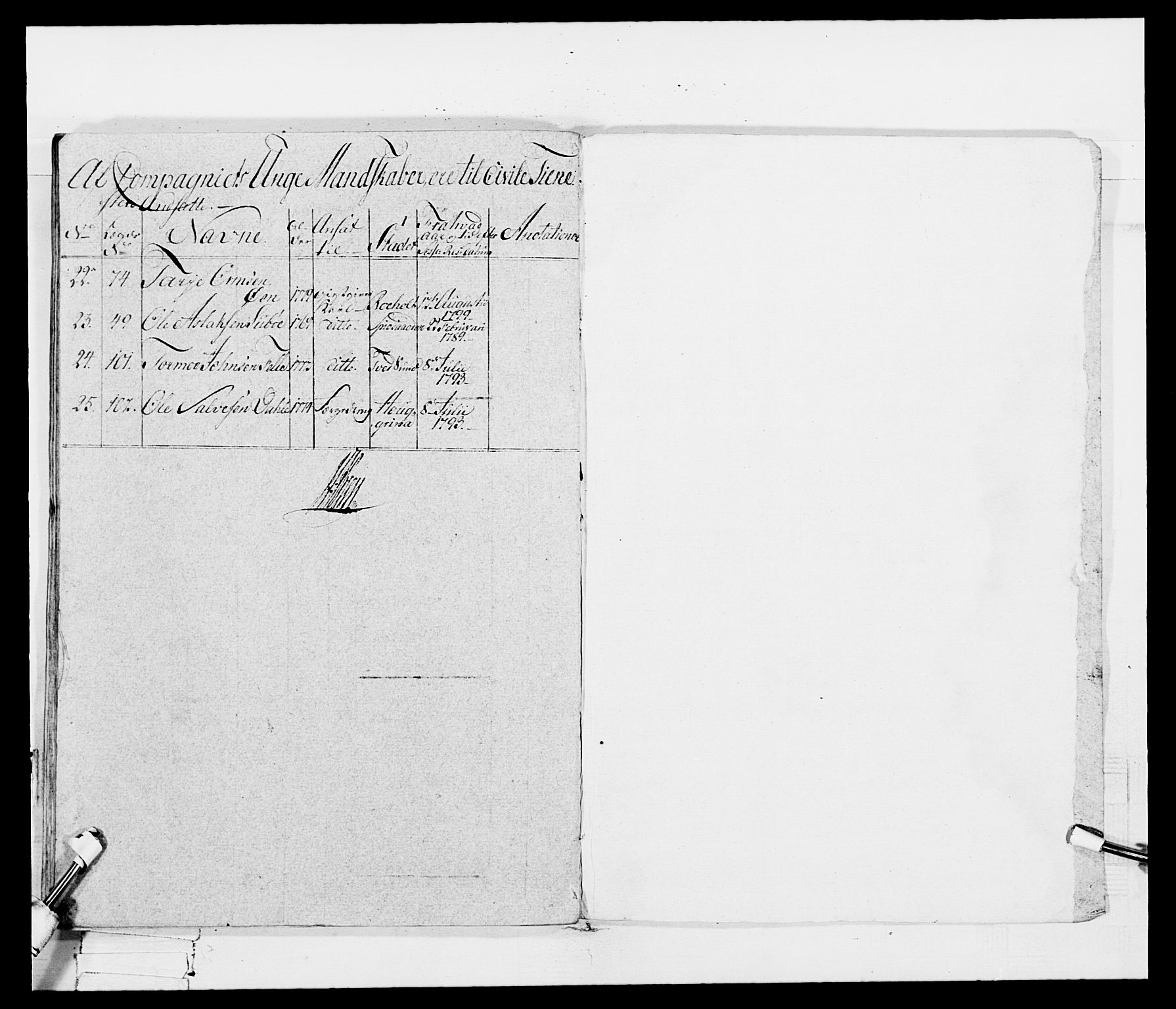 Generalitets- og kommissariatskollegiet, Det kongelige norske kommissariatskollegium, AV/RA-EA-5420/E/Eh/L0115: Telemarkske nasjonale infanteriregiment, 1802-1805, p. 240