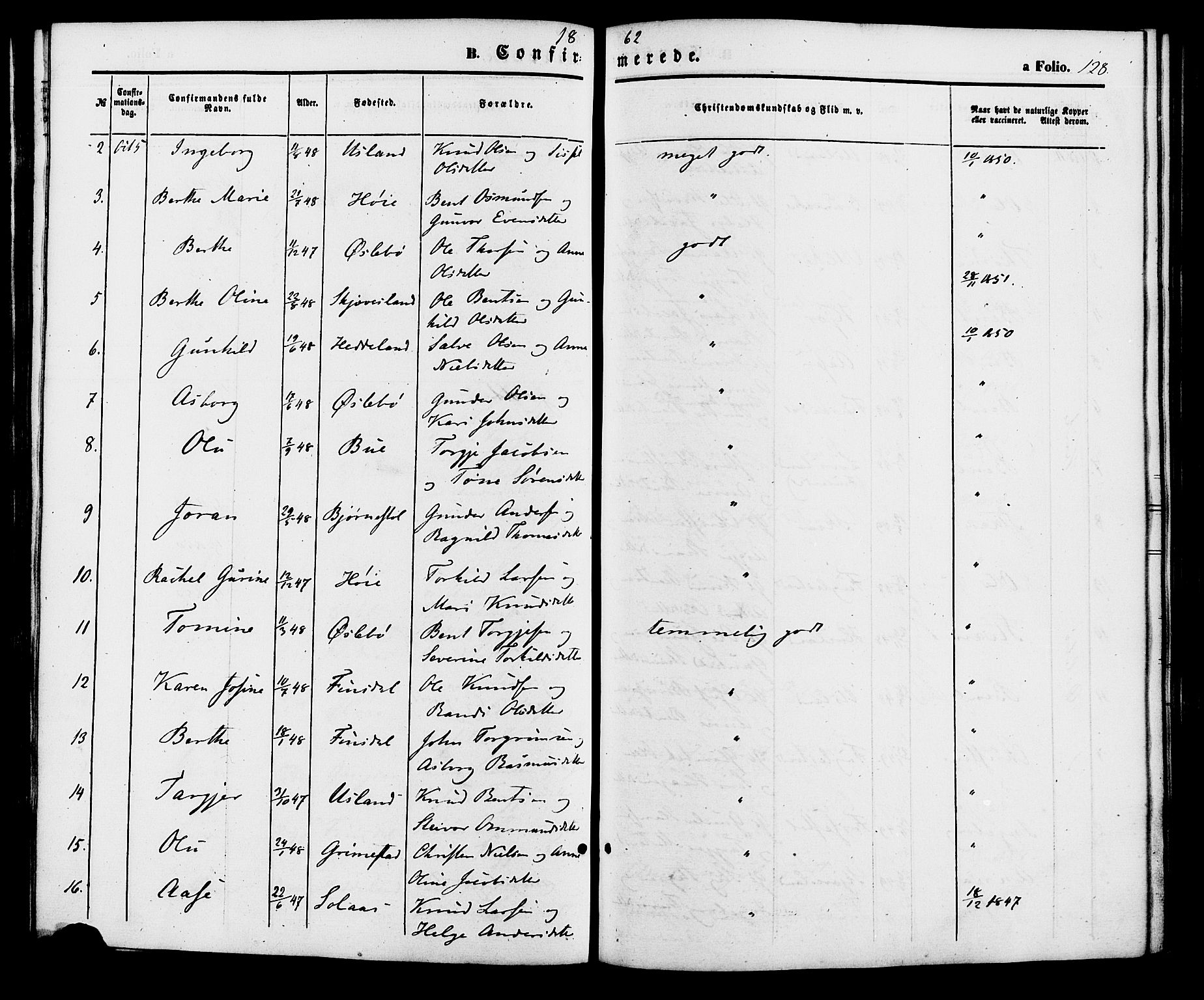 Holum sokneprestkontor, SAK/1111-0022/F/Fa/Fac/L0003: Parish register (official) no. A 3, 1860-1883, p. 128