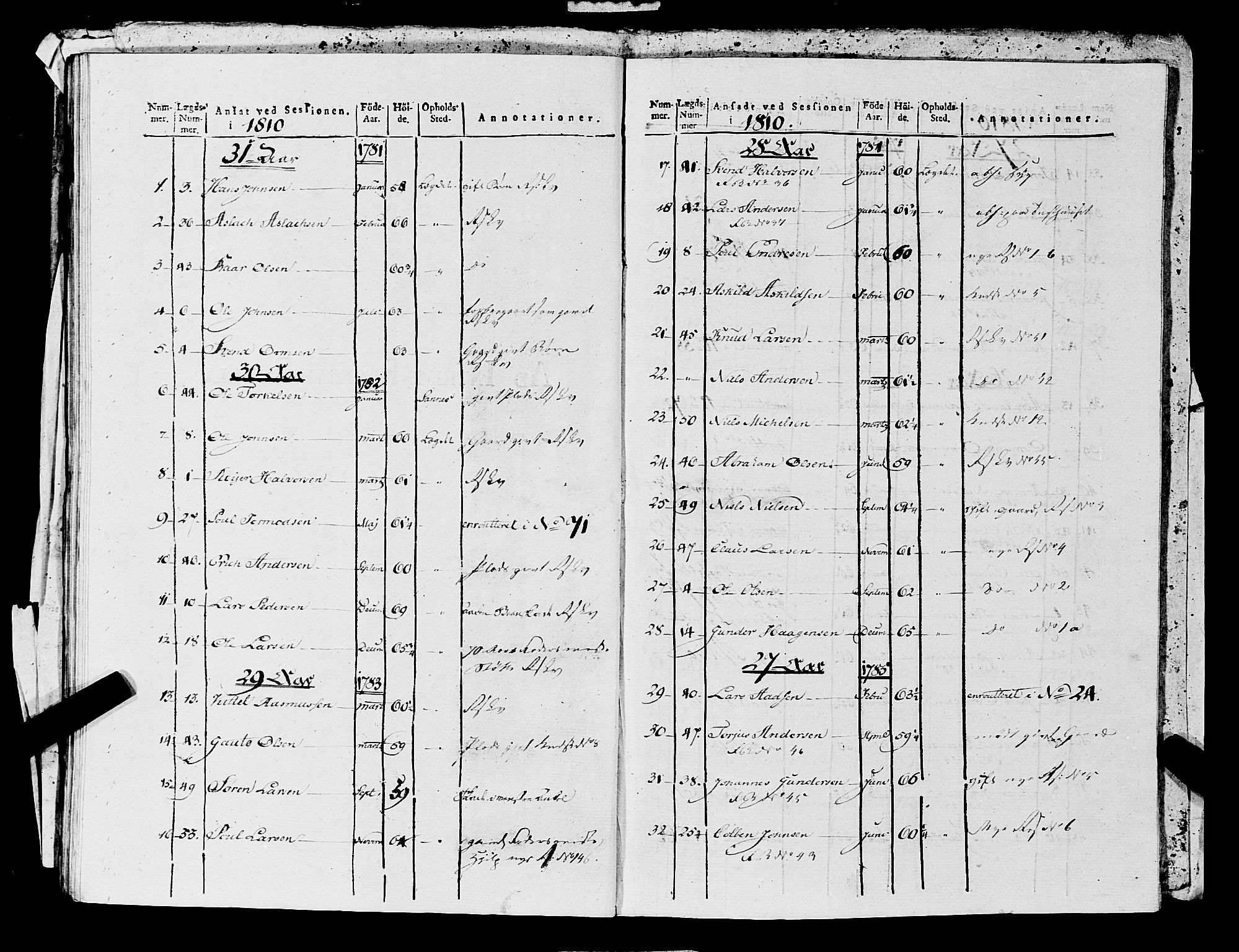 Fylkesmannen i Rogaland, AV/SAST-A-101928/99/3/325/325CA, 1655-1832, p. 10946