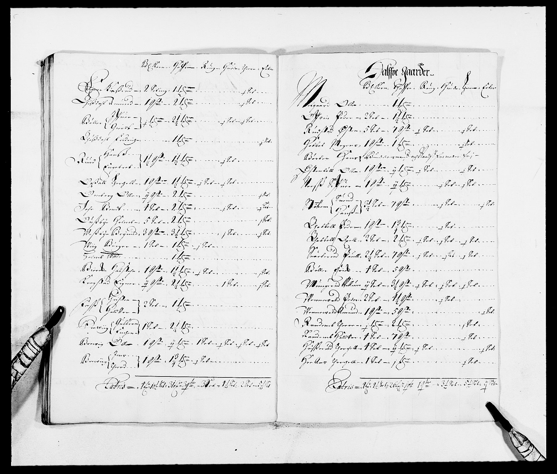 Rentekammeret inntil 1814, Reviderte regnskaper, Fogderegnskap, AV/RA-EA-4092/R11/L0571: Fogderegnskap Nedre Romerike, 1683-1685, p. 194