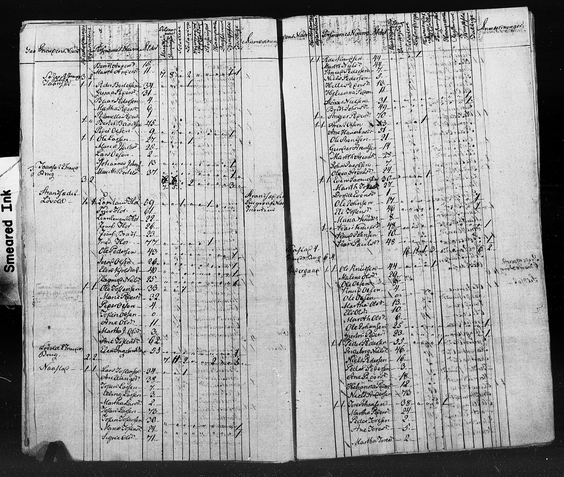 , Census 1825 for Tingvoll, 1825, p. 11