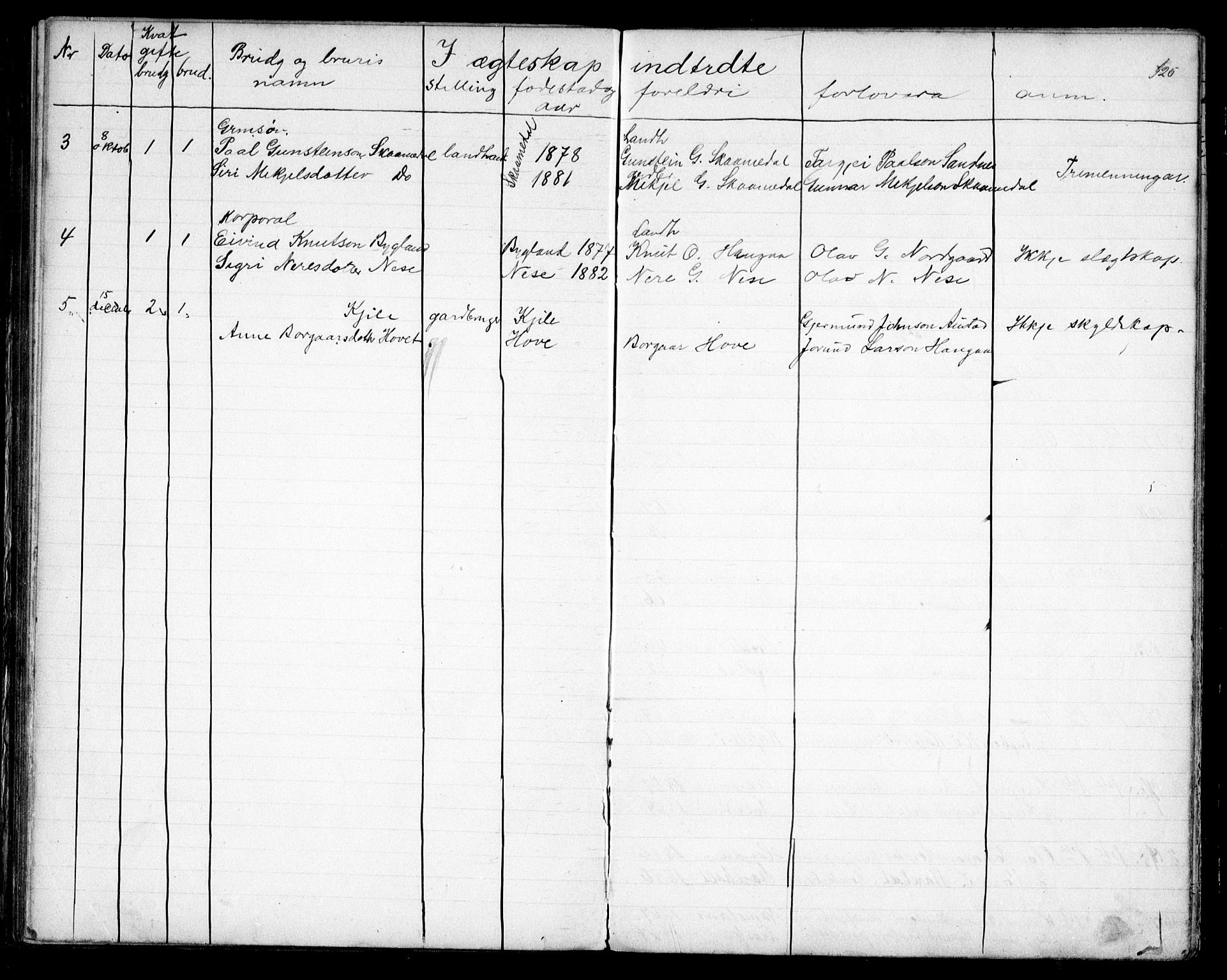 Bygland sokneprestkontor, SAK/1111-0006/F/Fb/Fbb/L0003: Parish register (copy) no. B 3, 1887-1901, p. 125