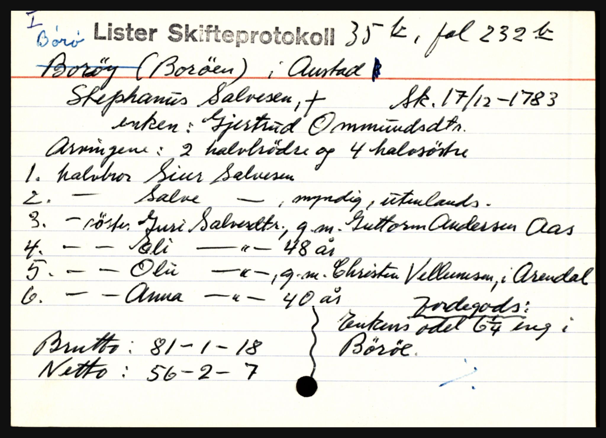 Lister sorenskriveri, AV/SAK-1221-0003/H, p. 4365