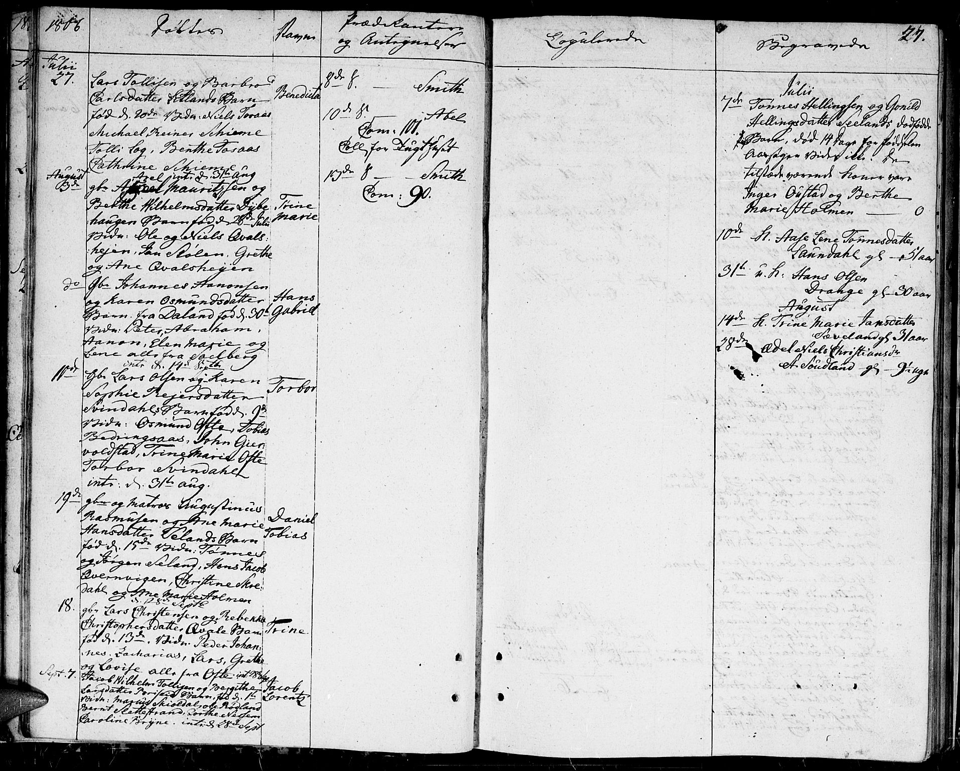 Herad sokneprestkontor, SAK/1111-0018/F/Fa/Faa/L0002: Parish register (official) no. A 2, 1800-1815, p. 27