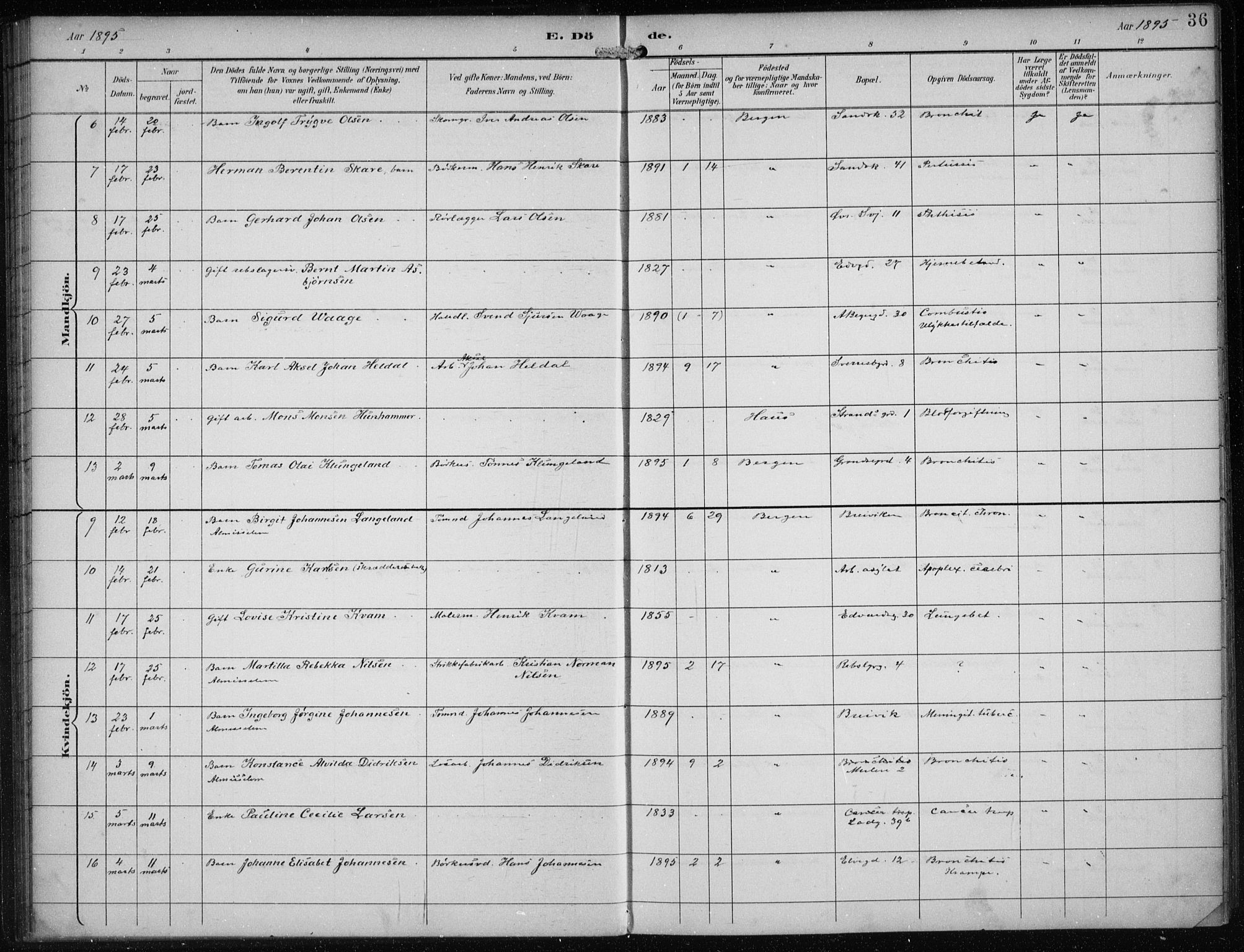 Sandviken Sokneprestembete, AV/SAB-A-77601/H/Ha/L0018: Parish register (official) no. E 1, 1893-1905, p. 36