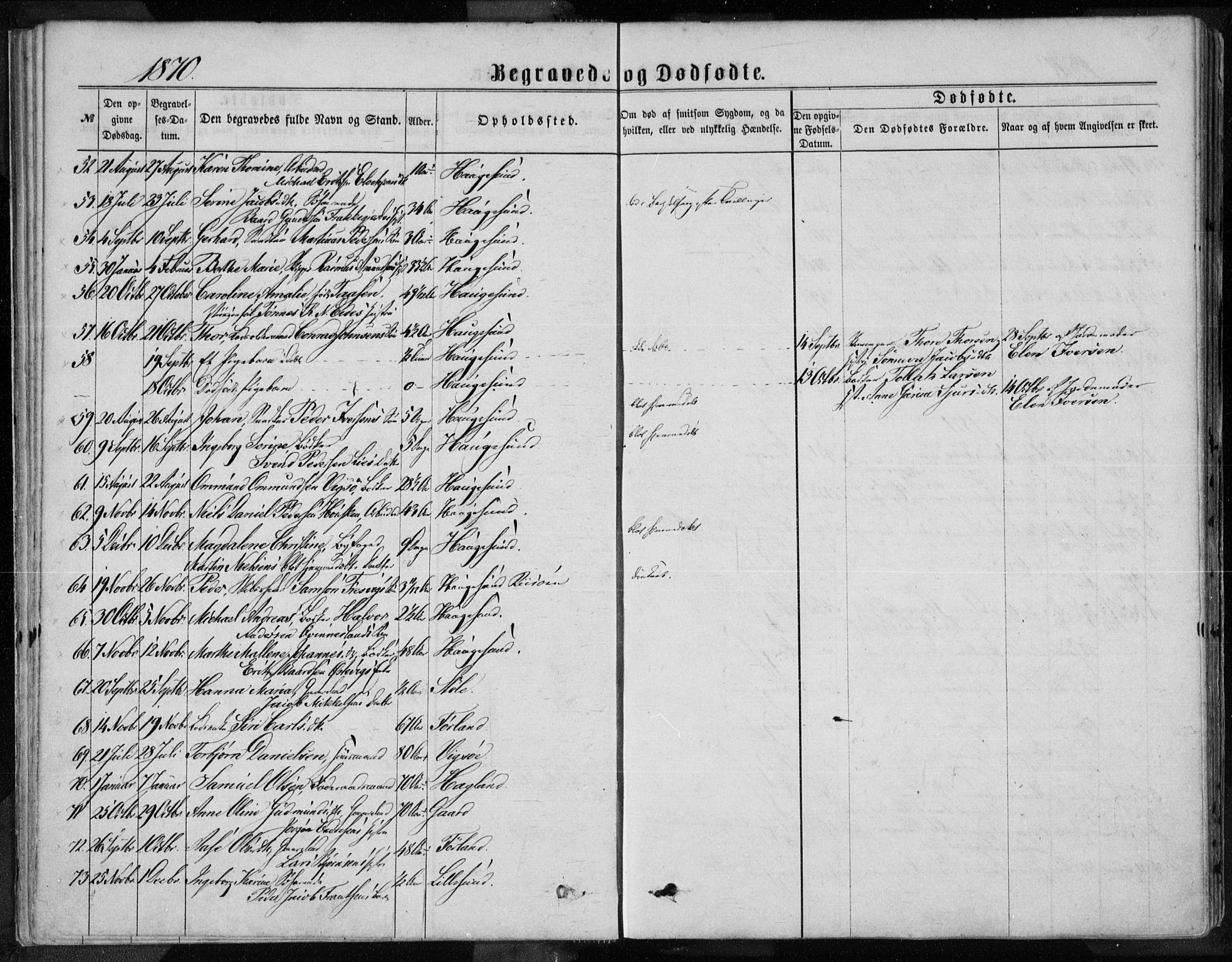 Torvastad sokneprestkontor, AV/SAST-A -101857/H/Ha/Haa/L0013: Parish register (official) no. A 12.2, 1867-1877