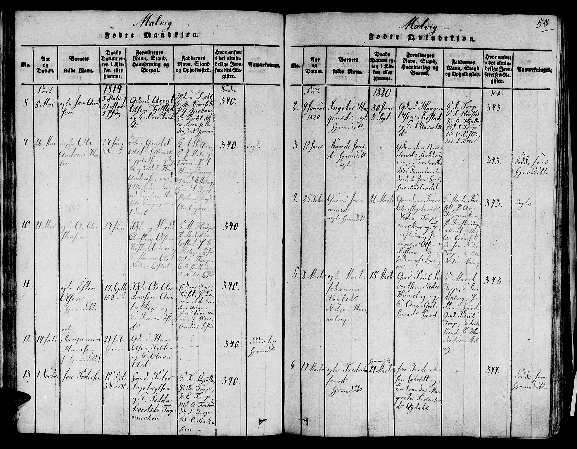 Ministerialprotokoller, klokkerbøker og fødselsregistre - Sør-Trøndelag, SAT/A-1456/606/L0284: Parish register (official) no. 606A03 /2, 1819-1823, p. 58