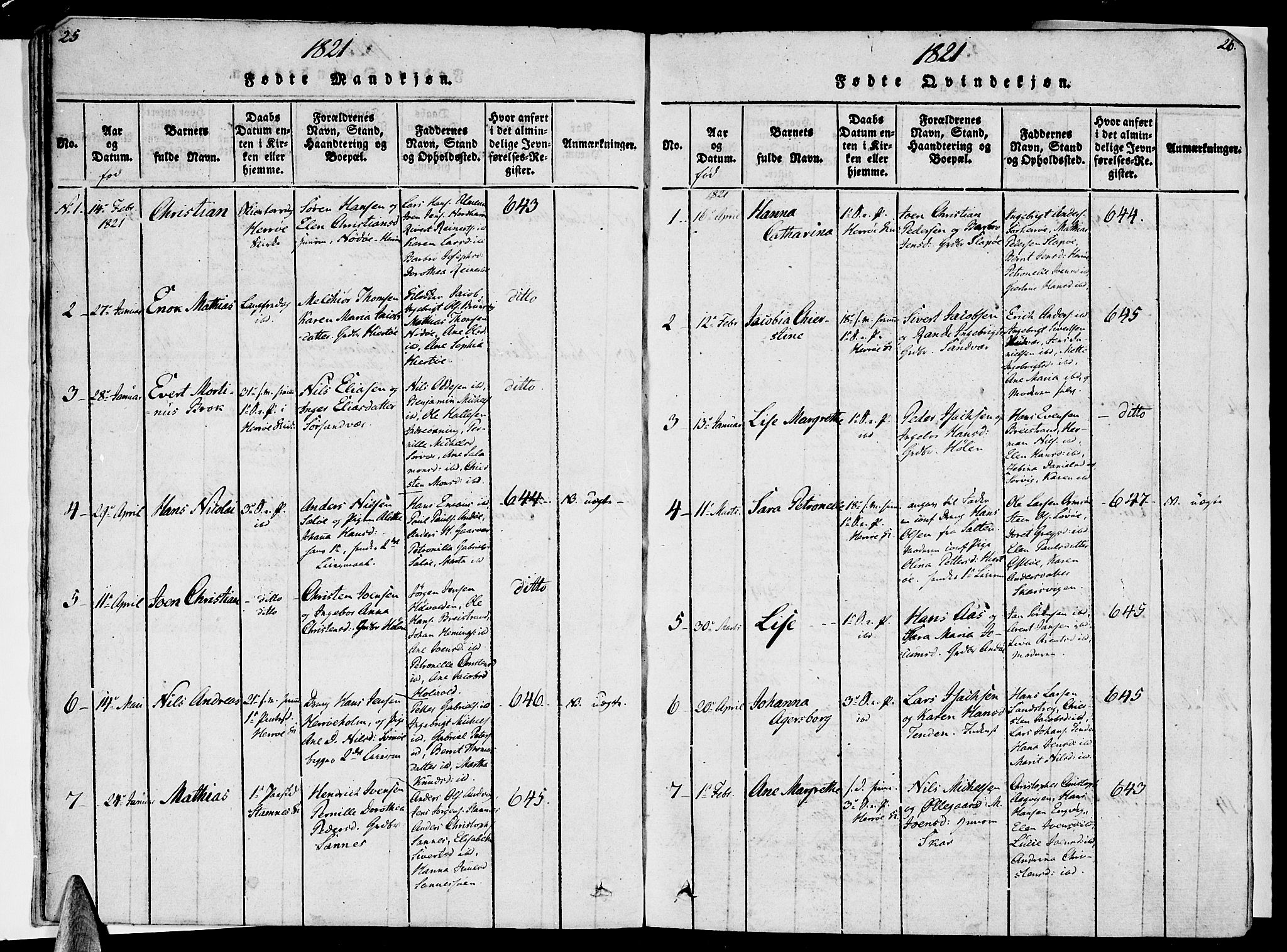 Ministerialprotokoller, klokkerbøker og fødselsregistre - Nordland, SAT/A-1459/830/L0445: Parish register (official) no. 830A09, 1820-1830, p. 25-26
