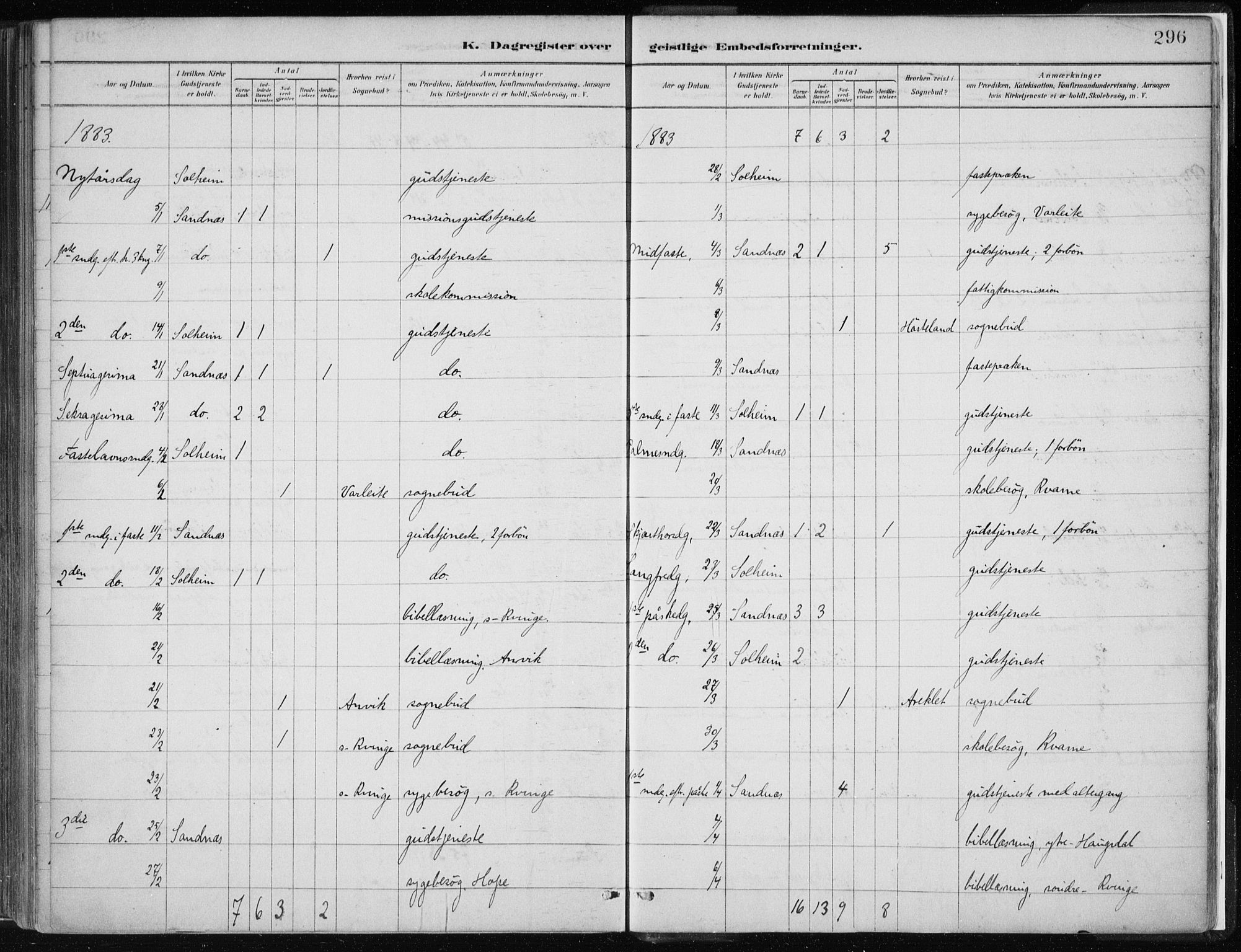 Masfjorden Sokneprestembete, SAB/A-77001: Parish register (official) no. B  1, 1876-1899, p. 296