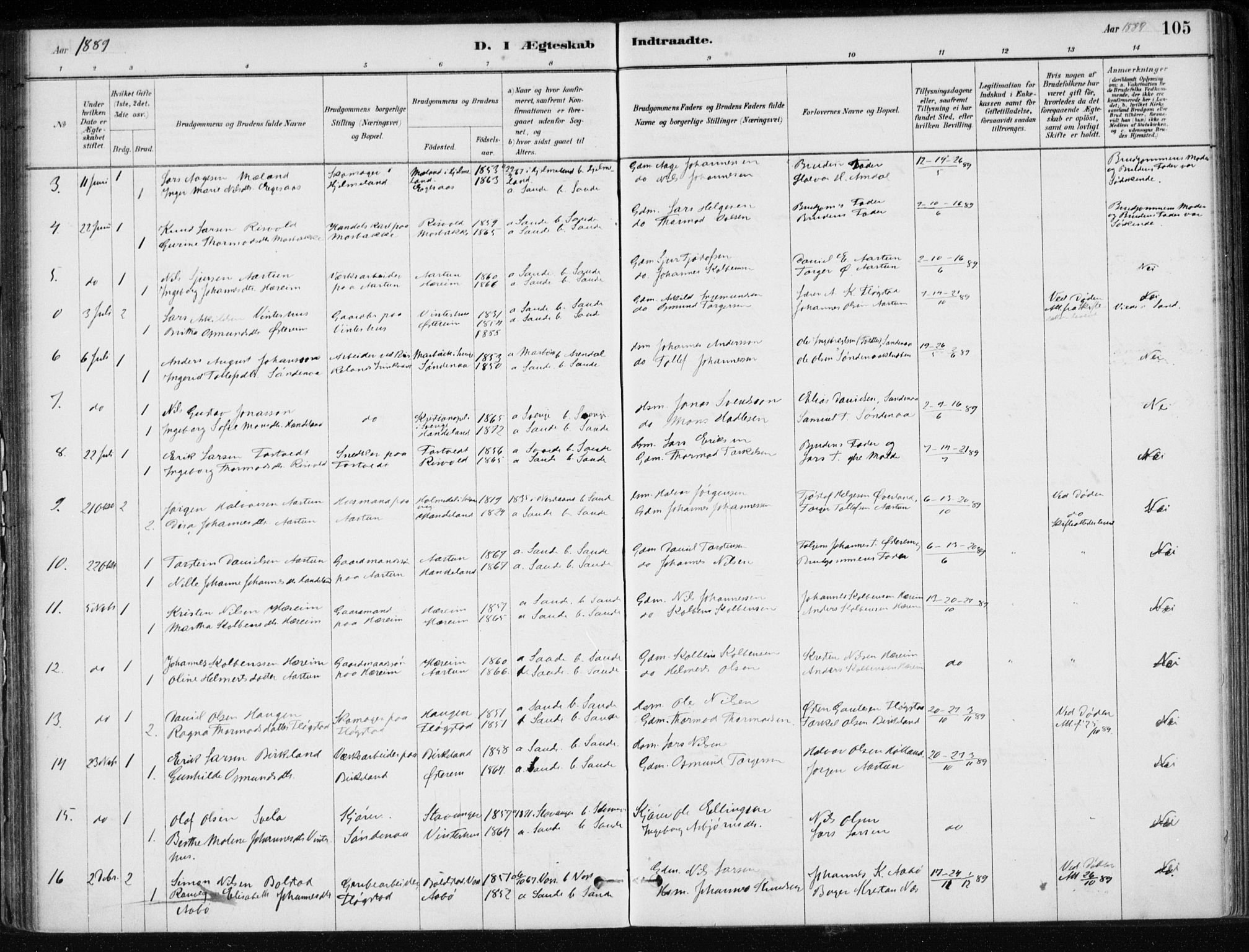 Sand sokneprestkontor, AV/SAST-A-101848/01/III/L0006: Parish register (official) no. A 6, 1880-1898, p. 105