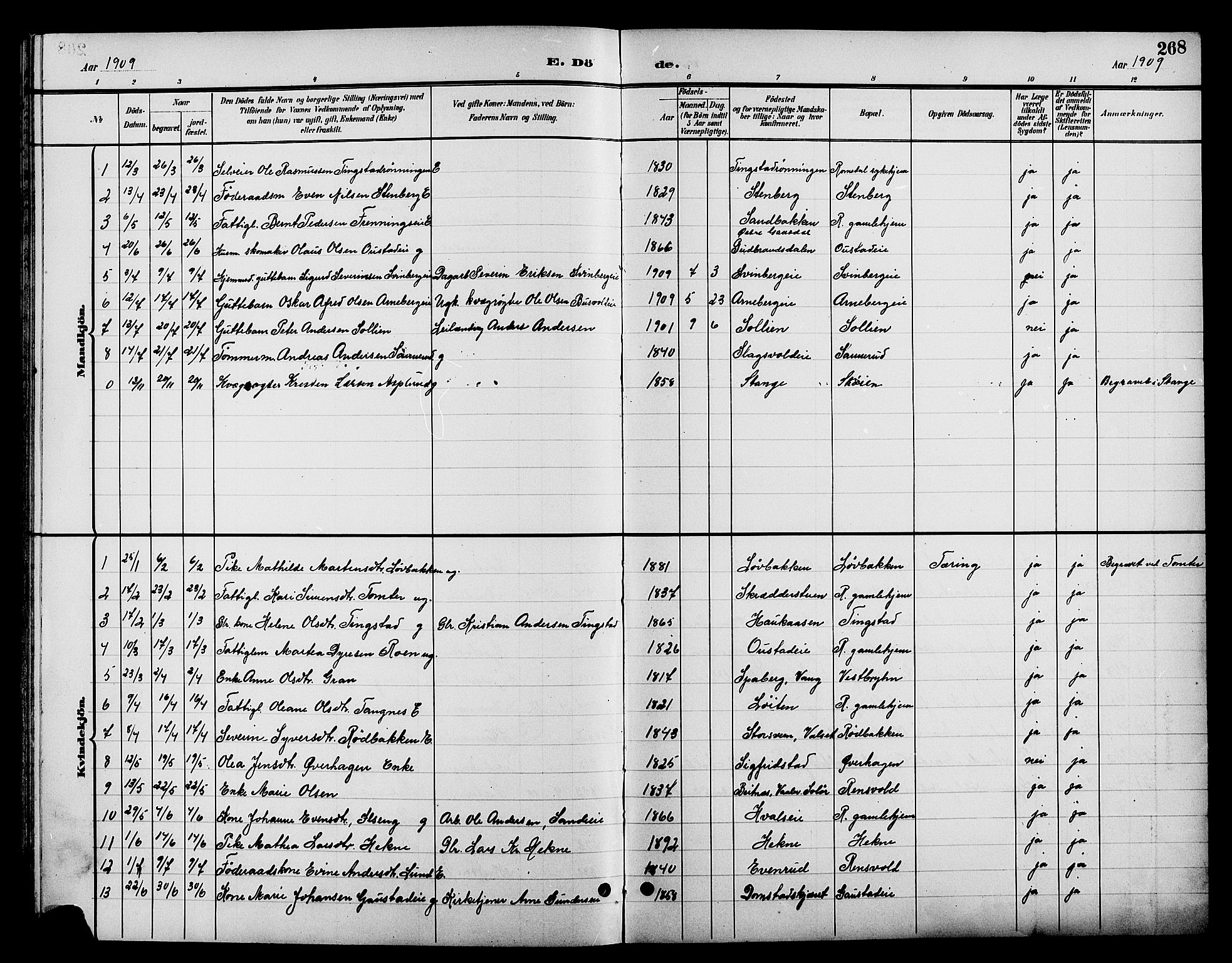 Romedal prestekontor, SAH/PREST-004/L/L0012: Parish register (copy) no. 12, 1896-1914, p. 268