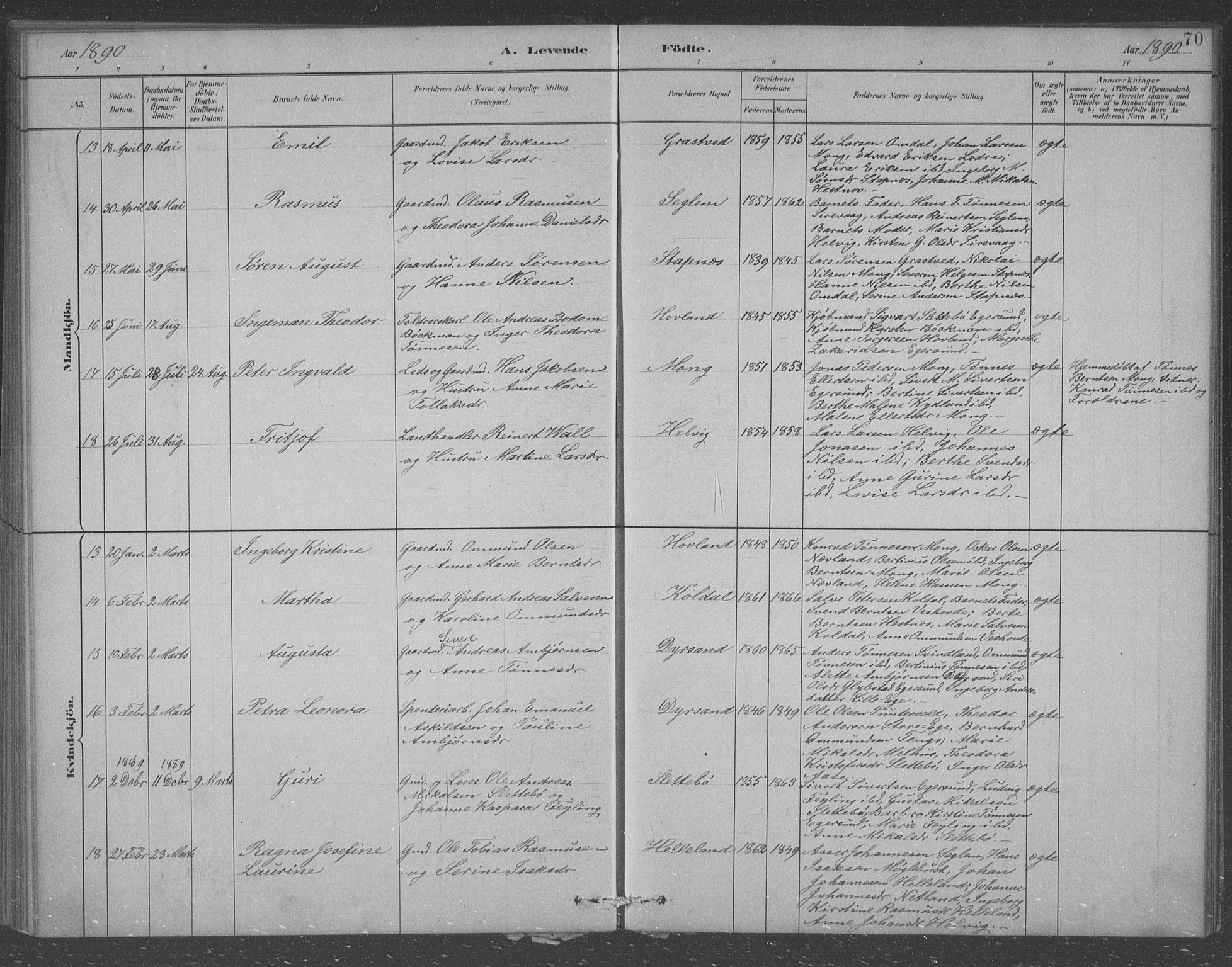 Eigersund sokneprestkontor, AV/SAST-A-101807/S09/L0007: Parish register (copy) no. B 7, 1882-1892, p. 70