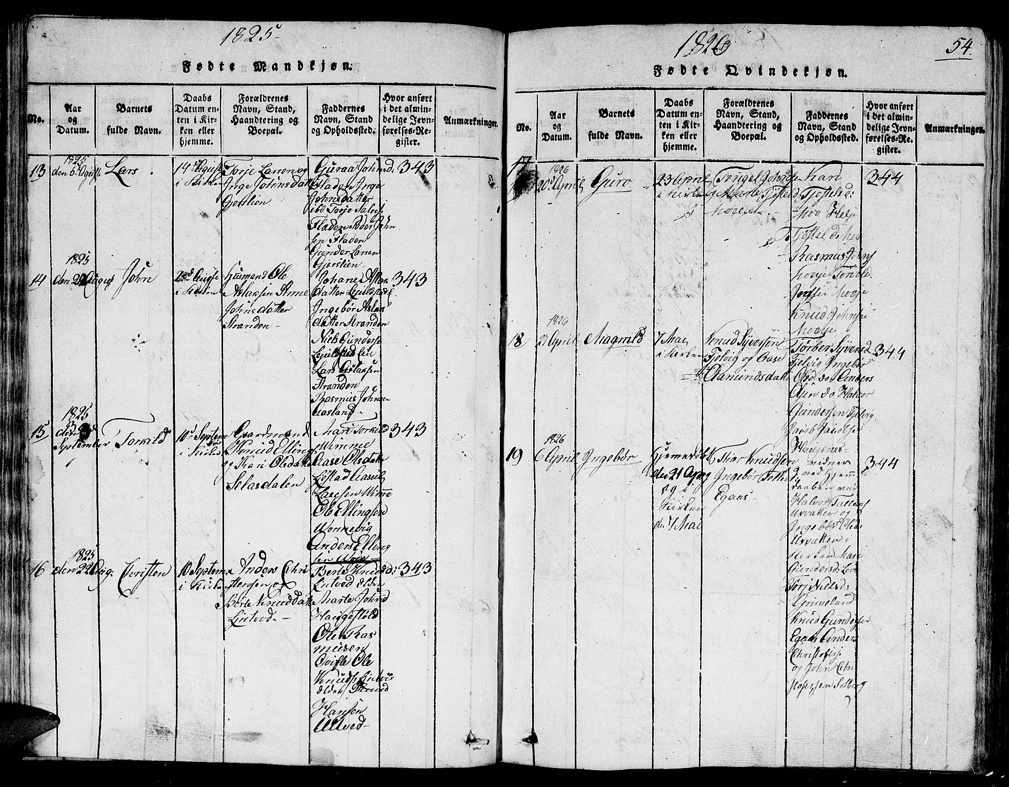 Gjerstad sokneprestkontor, AV/SAK-1111-0014/F/Fb/Fbb/L0001: Parish register (copy) no. B 1, 1813-1863, p. 54