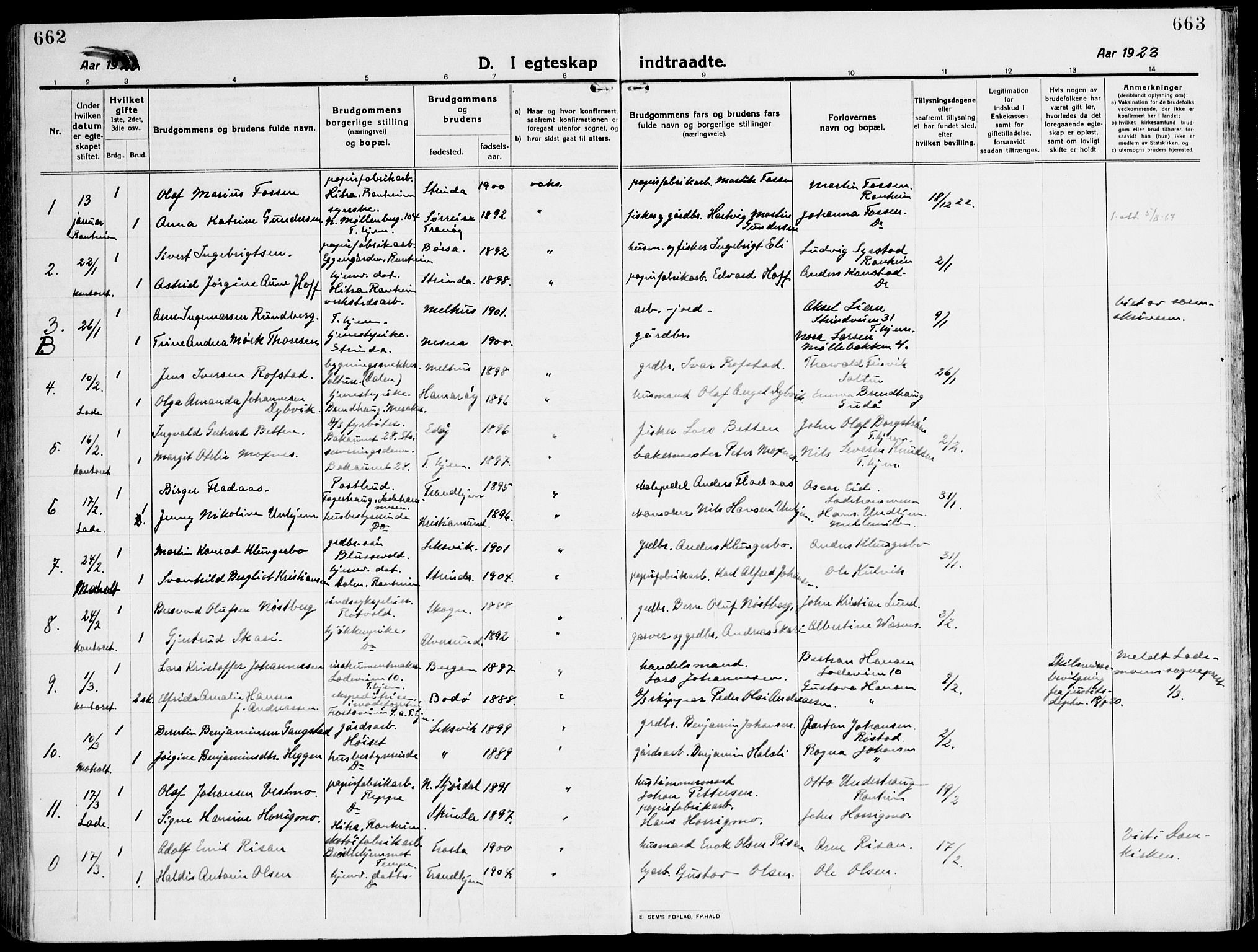 Ministerialprotokoller, klokkerbøker og fødselsregistre - Sør-Trøndelag, SAT/A-1456/607/L0321: Parish register (official) no. 607A05, 1916-1935, p. 662-663