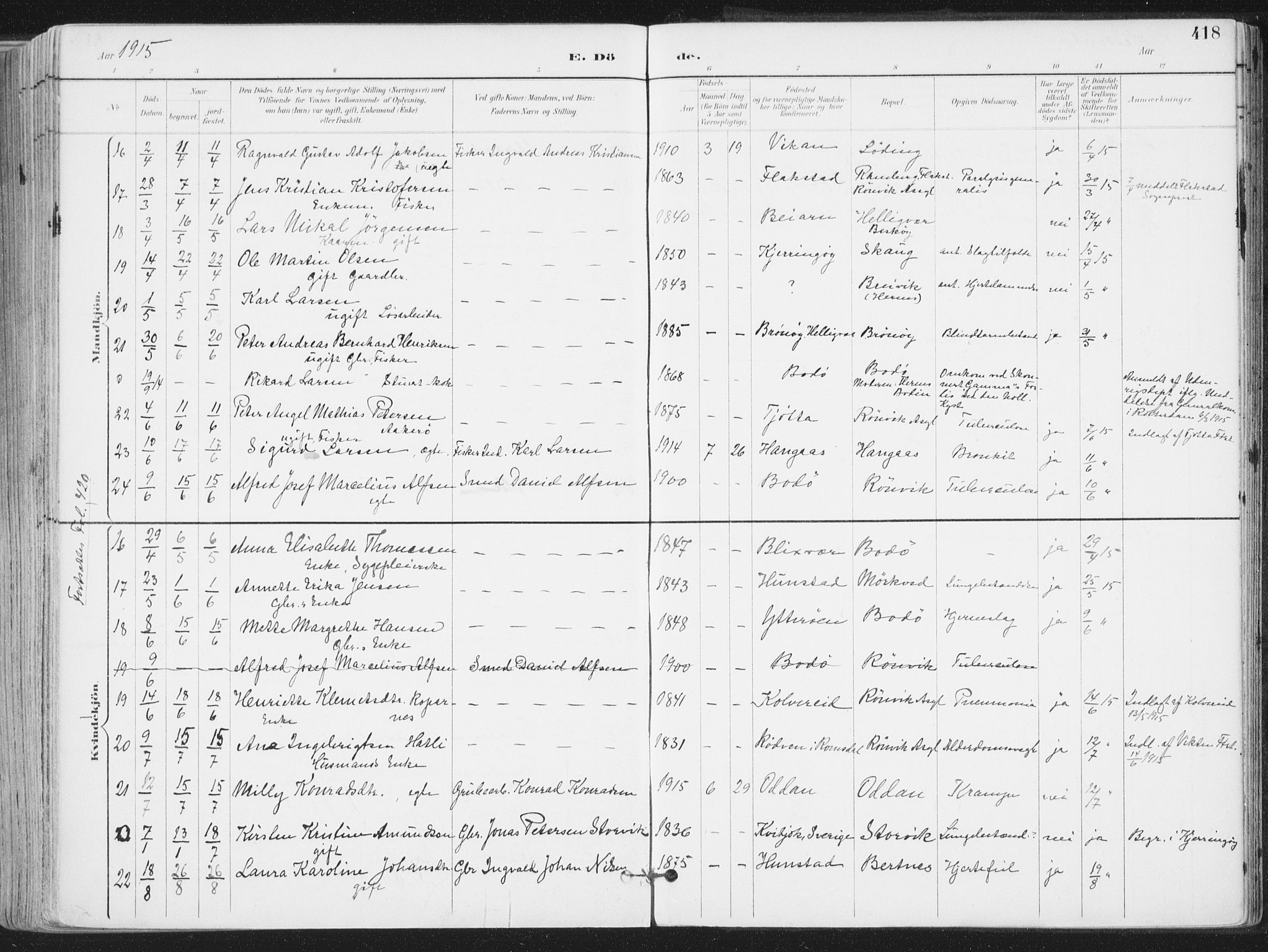 Ministerialprotokoller, klokkerbøker og fødselsregistre - Nordland, AV/SAT-A-1459/802/L0055: Parish register (official) no. 802A02, 1894-1915, p. 418