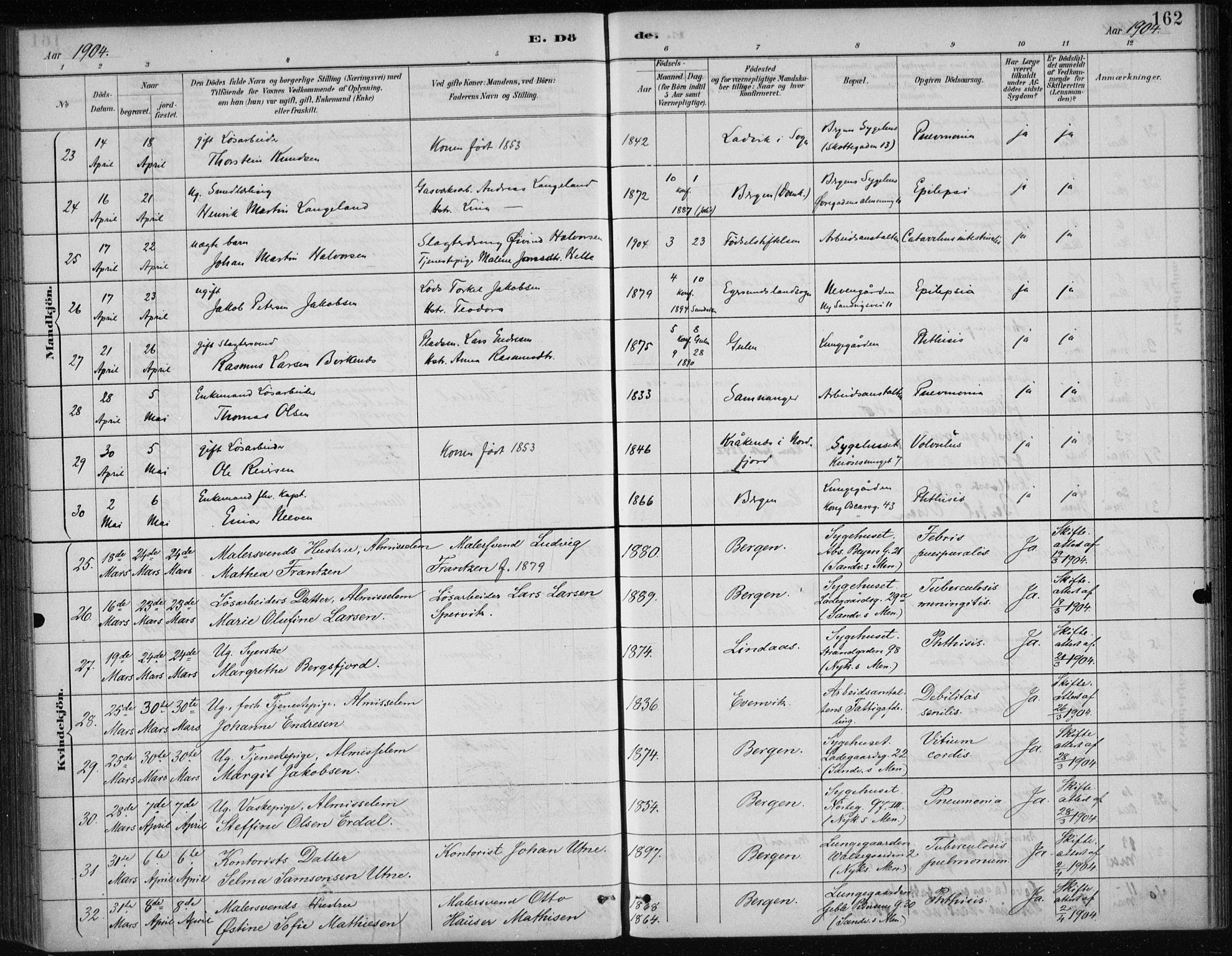 Bergen kommunale pleiehjem - stiftelsespresten, AV/SAB-A-100281: Parish register (official) no. A 5, 1887-1908, p. 162