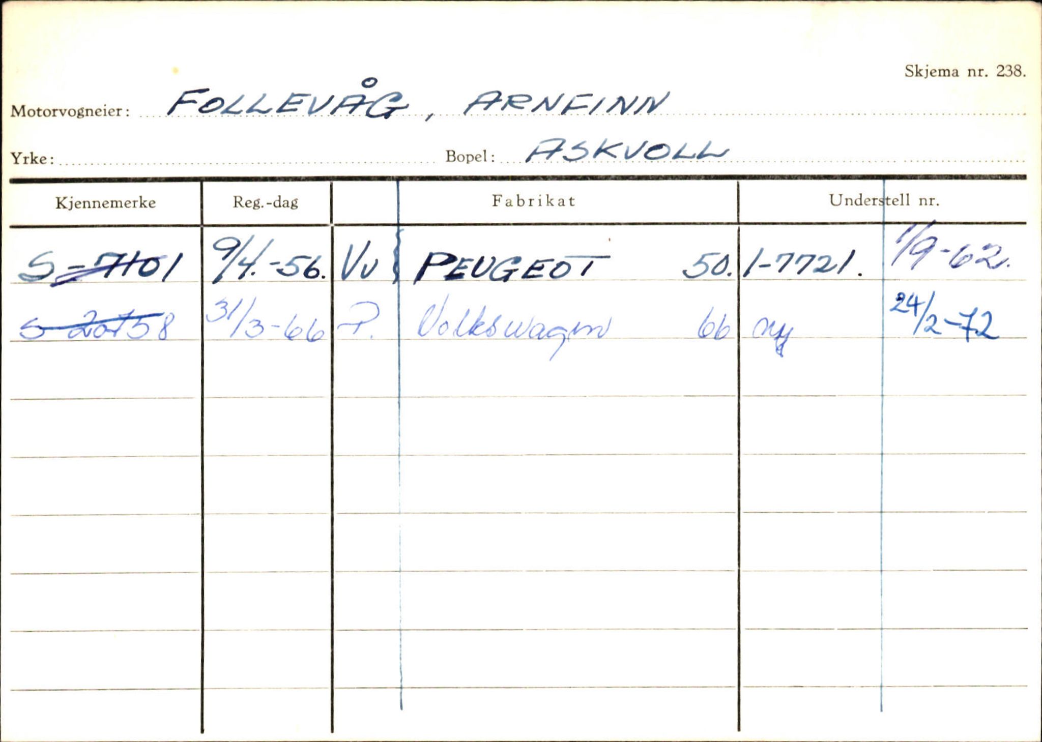 Statens vegvesen, Sogn og Fjordane vegkontor, AV/SAB-A-5301/4/F/L0132: Eigarregister Askvoll A-Å. Balestrand A-Å, 1945-1975, p. 281