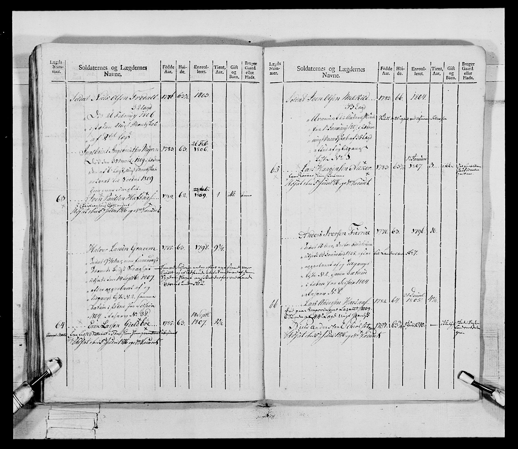 Generalitets- og kommissariatskollegiet, Det kongelige norske kommissariatskollegium, AV/RA-EA-5420/E/Eh/L0083b: 2. Trondheimske nasjonale infanteriregiment, 1810, p. 213