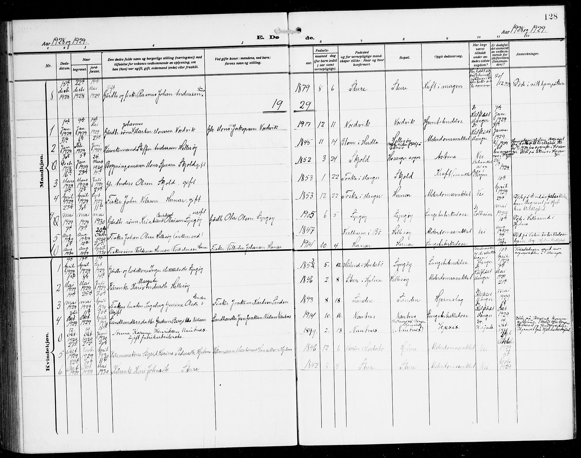 Herdla Sokneprestembete, AV/SAB-A-75701/H/Hab: Parish register (copy) no. B 1, 1909-1929, p. 128