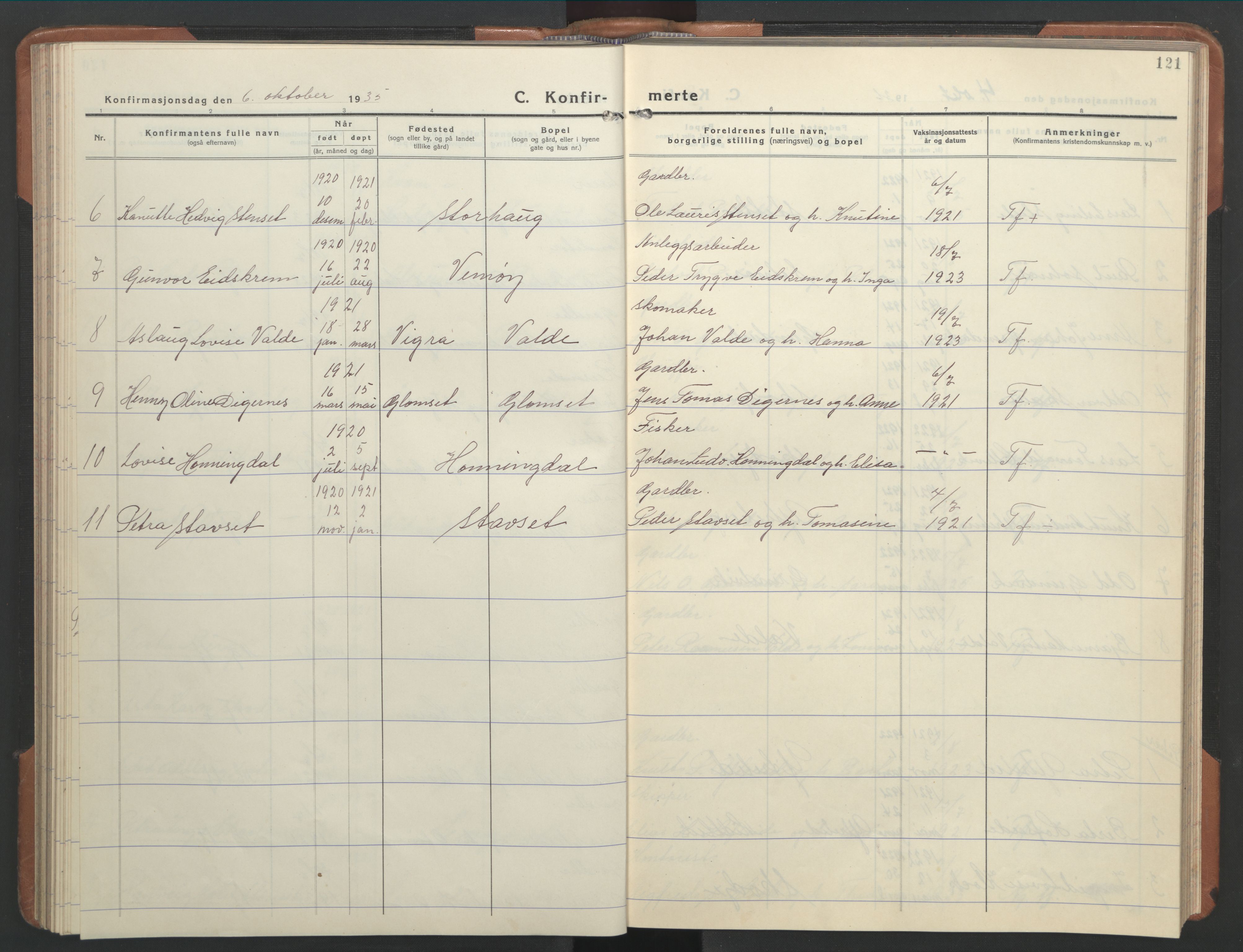 Ministerialprotokoller, klokkerbøker og fødselsregistre - Møre og Romsdal, AV/SAT-A-1454/524/L0367: Parish register (copy) no. 524C08, 1932-1951, p. 121