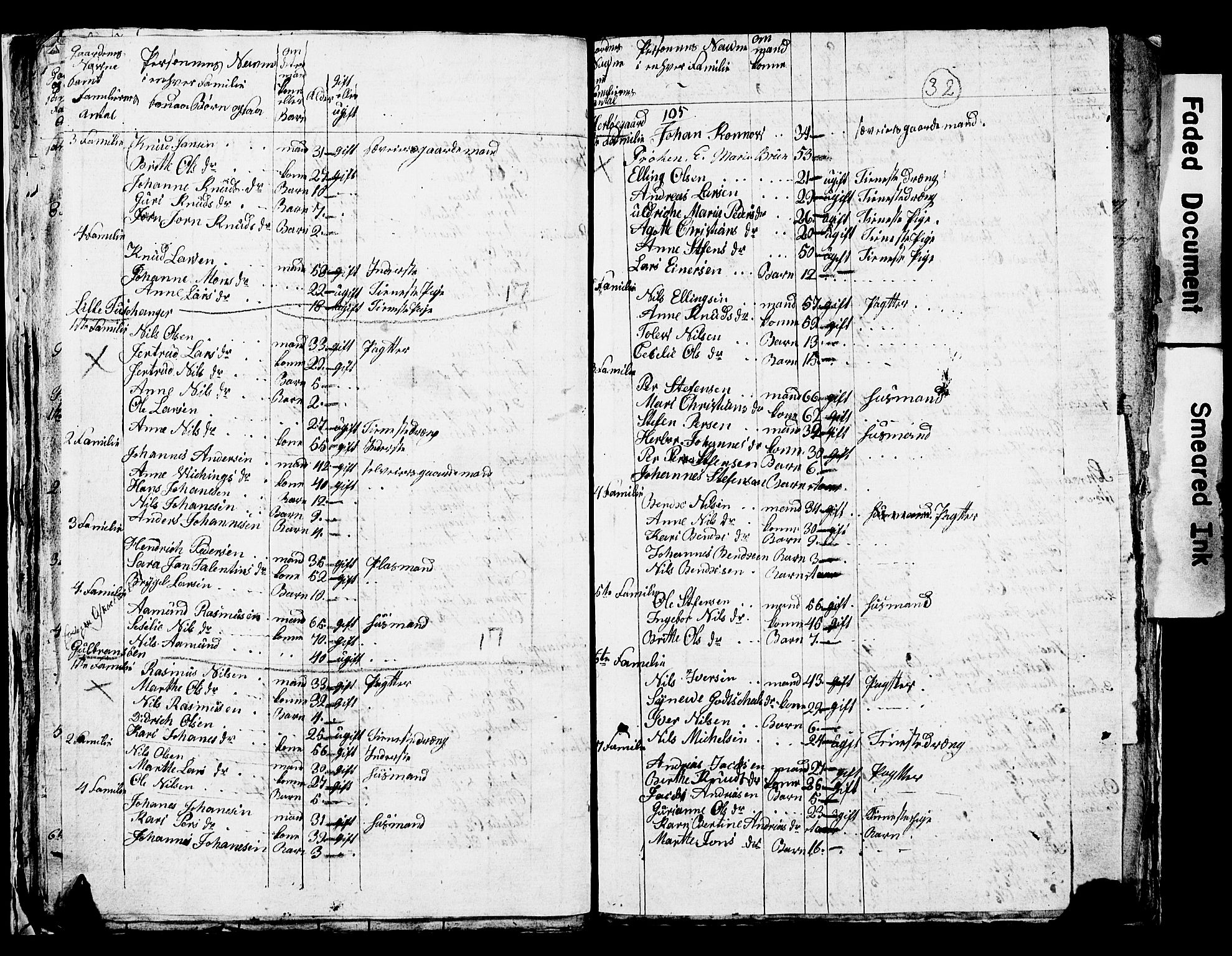 SAB, 1825 Census for Manger parish, 1825, p. 35