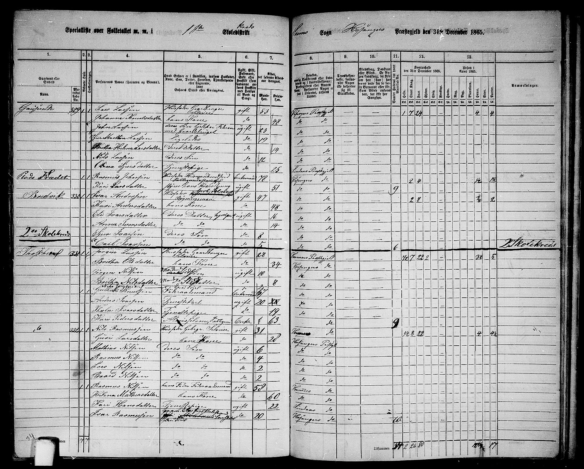 RA, 1865 census for Hosanger, 1865, p. 155